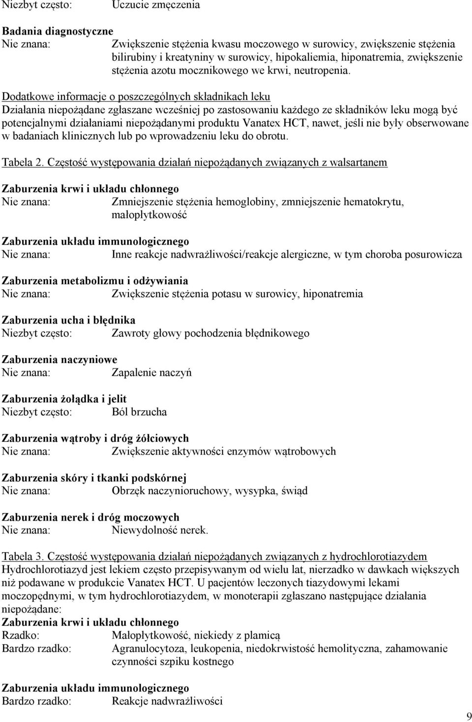 Dodatkowe informacje o poszczególnych składnikach leku Działania niepożądane zgłaszane wcześniej po zastosowaniu każdego ze składników leku mogą być potencjalnymi działaniami niepożądanymi produktu