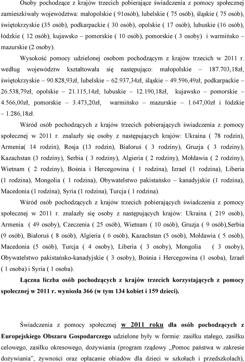 Wysokość pomocy udzielonej osobom pochodzącym z krajów trzecich w 2011 r. według województw kształtowała się następująco: małopolskie 187.703,18zł, świętokrzyskie 90.828,93zł, lubelskie 62.