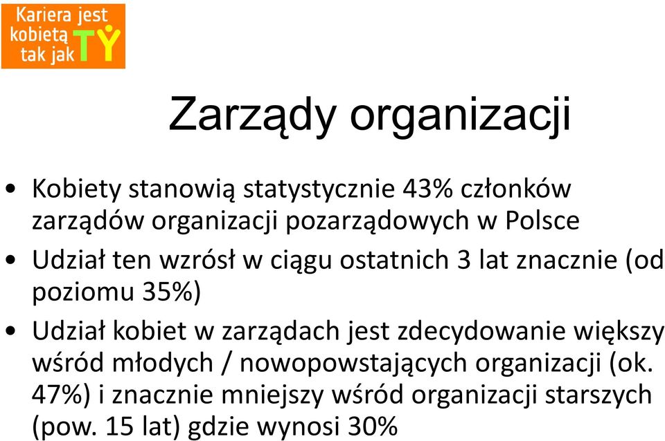 Udział kobiet w zarządach jest zdecydowanie większy wśród młodych / nowopowstających