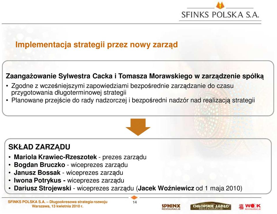 nadzorczej i bezpośredni nadzór nad realizacją strategii SKŁAD ZARZĄDU Mariola Krawiec-Rzeszotek - prezes zarządu Bogdan Bruczko -