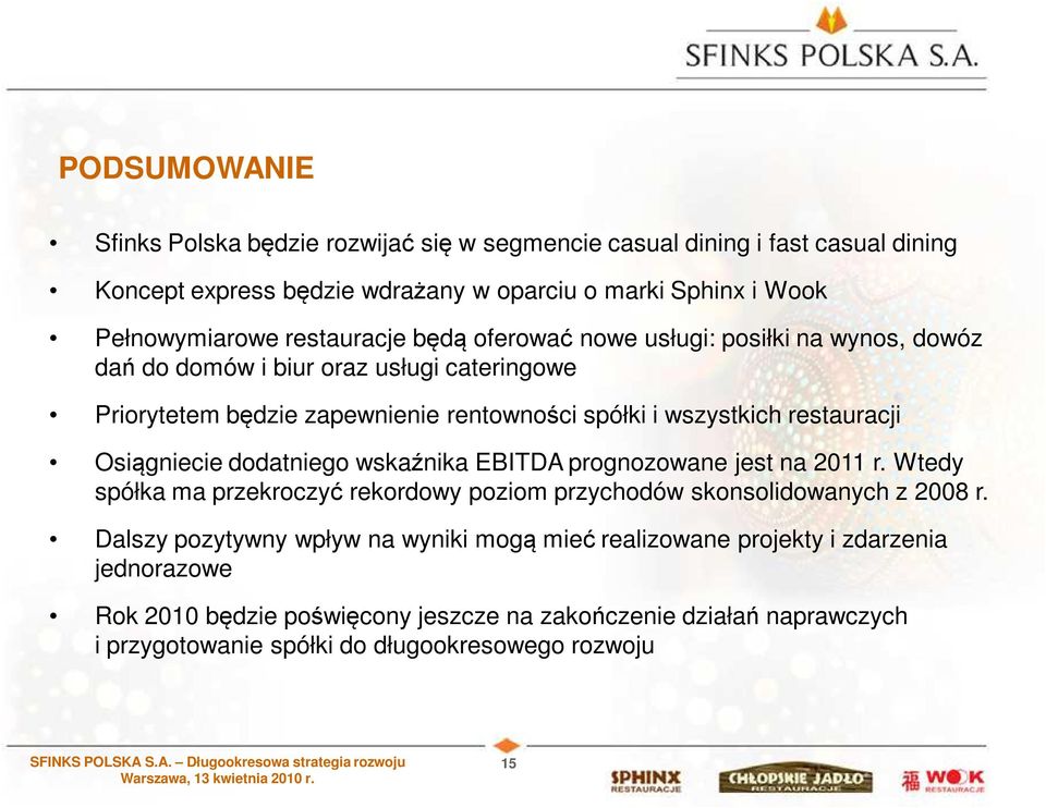 restauracji Osiągniecie dodatniego wskaźnika EBITDA prognozowane jest na 2011 r. Wtedy spółka ma przekroczyć rekordowy poziom przychodów skonsolidowanych z 2008 r.