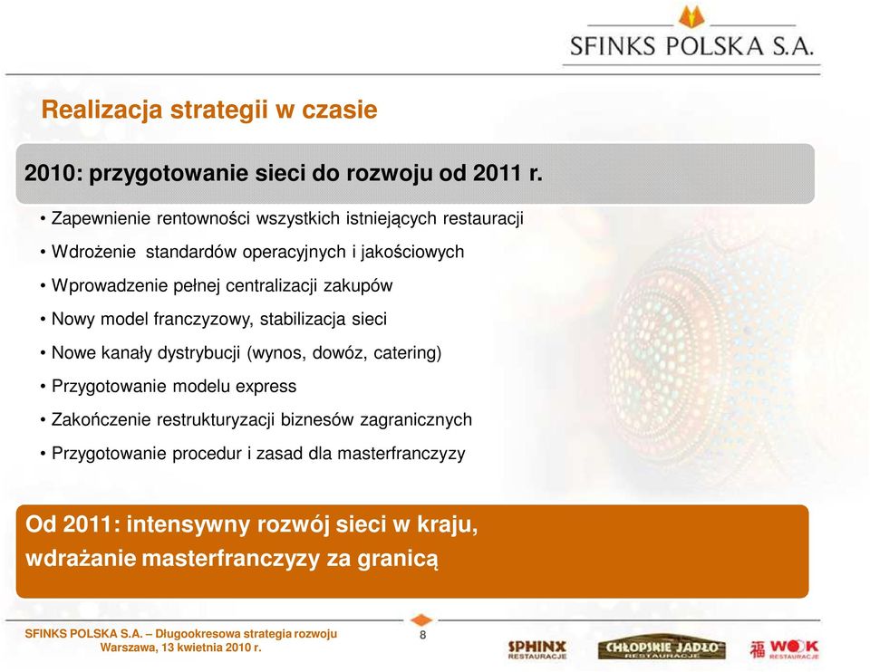 centralizacji zakupów Nowy model franczyzowy, stabilizacja sieci Nowe kanały dystrybucji (wynos, dowóz, catering) Przygotowanie