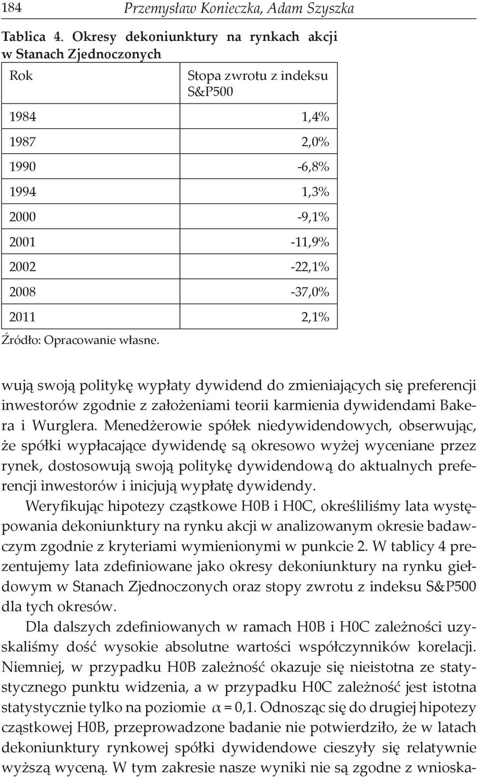 Opracowanie własne. wują swoją politykę wypłaty dywidend do zmieniających się preferencji inwestorów zgodnie z założeniami teorii karmienia dywidendami Bakera i Wurglera.