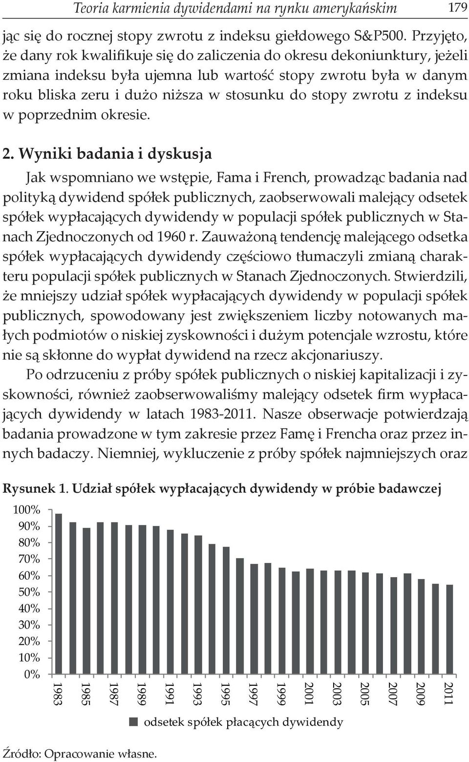 zwrotu z indeksu w poprzednim okresie. 2.