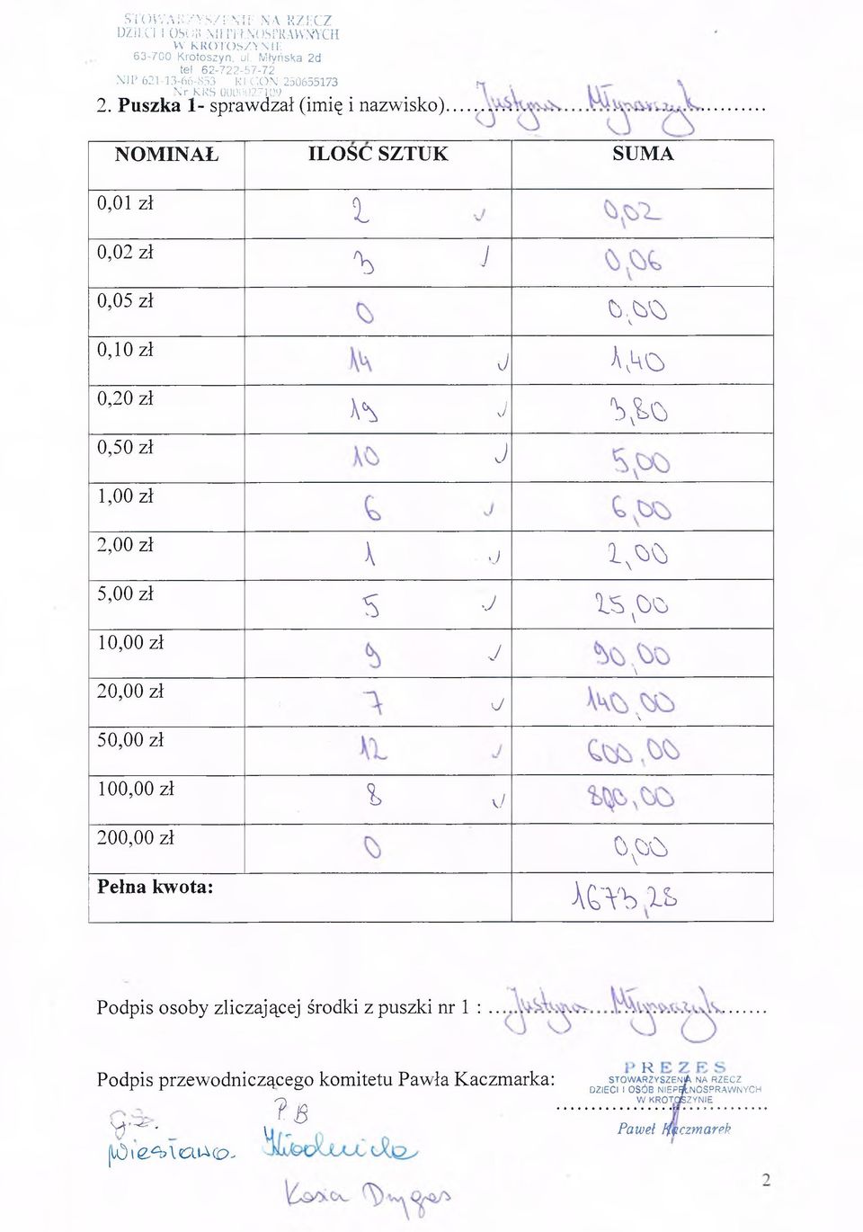 .. NO M INAŁ ILOSC SZTUK SUM A 0,01 zł 0,02 zł 1 \ J t>v^ 1,00 zł 20,00 zł j A,k O \ \ J \ic > J \ 0 1 N^ S J is ^ o c.