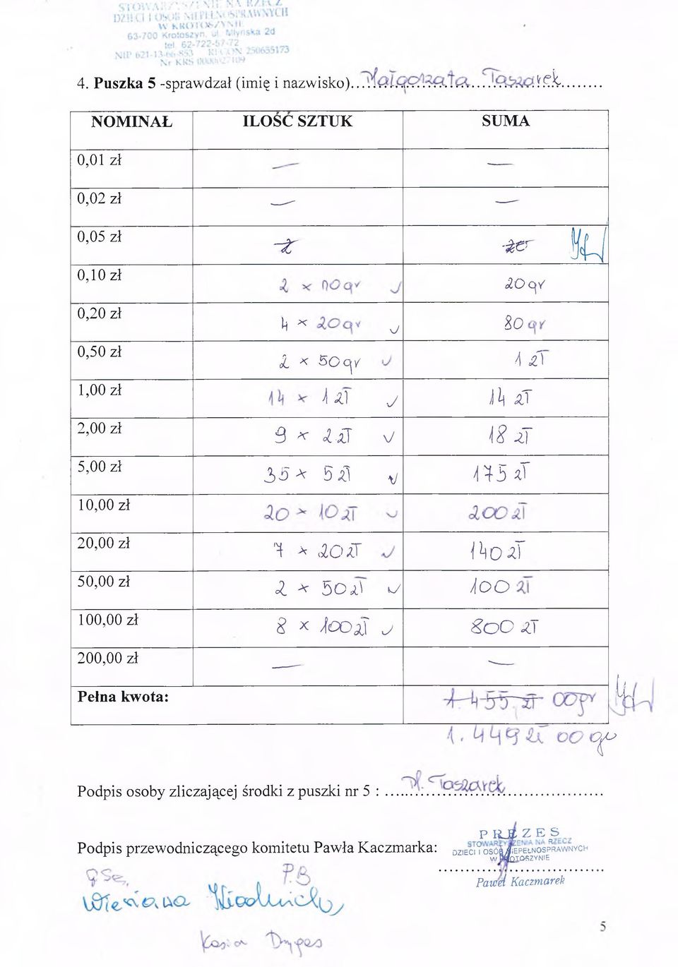 JJ \j ^ i f $5* 5^1 v m * T 20,00 zł 'H * <2CUT ^o it * 5o^ ^ /loo 8 X /fooif ^ oo ZJ 200,00 zł -------- U l r Podpis