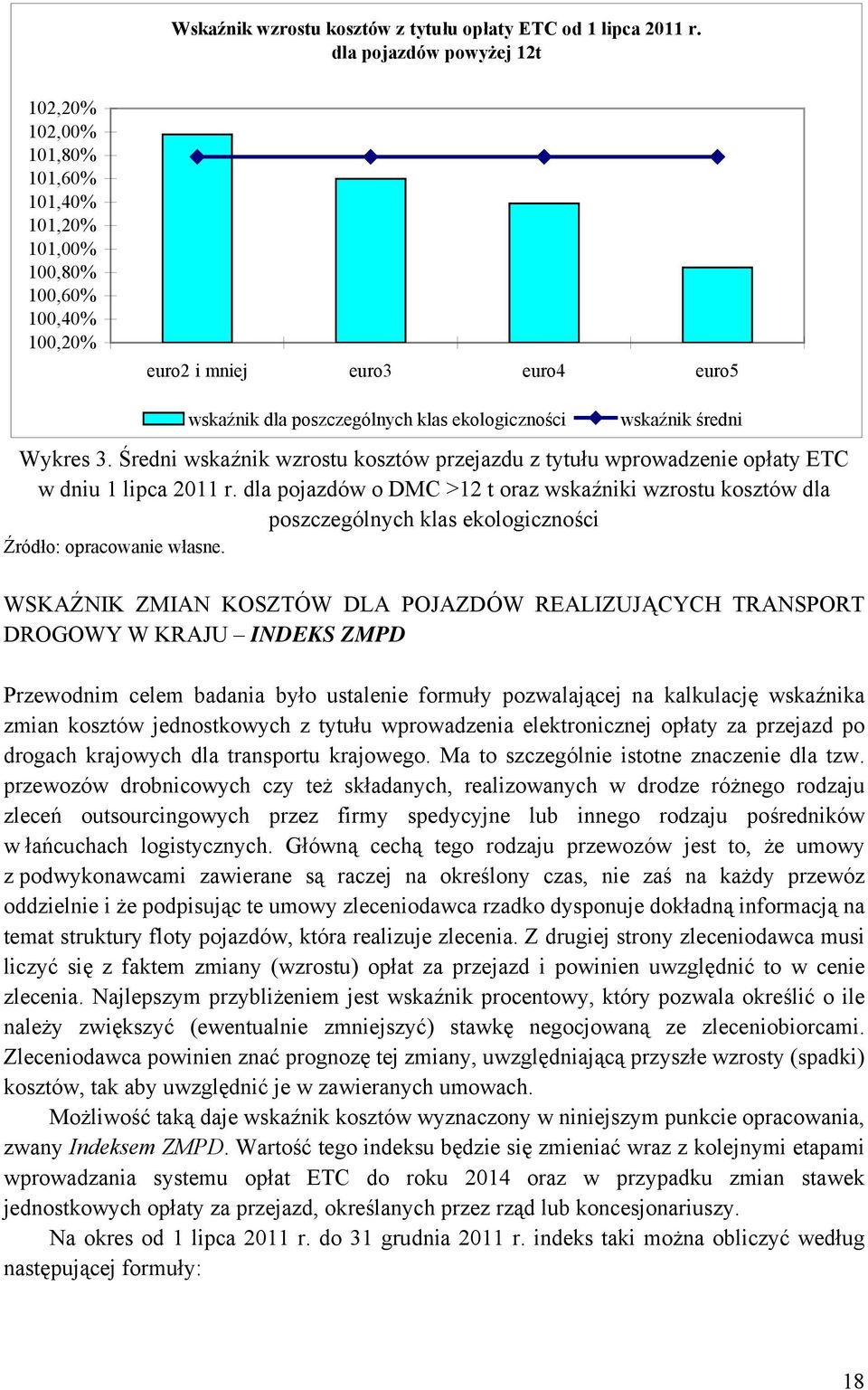 wskaźnik średni Wykres 3. Średni wskaźnik wzrostu kosztów przejazdu z tytułu wprowadzenie opłaty ETC w dniu 1 lipca 2011 r.