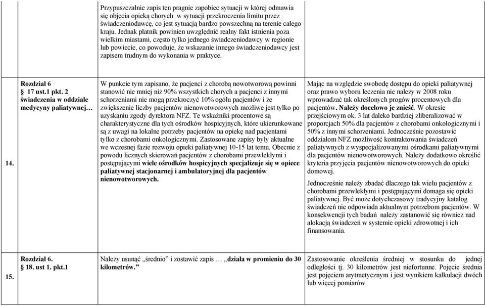 Jednak płatnik powinien uwzględnić realny fakt istnienia poza wielkim miastami, często tylko jednego świadczeniodawcy w regionie lub powiecie, co powoduje, że wskazanie innego świadczeniodawcy jest