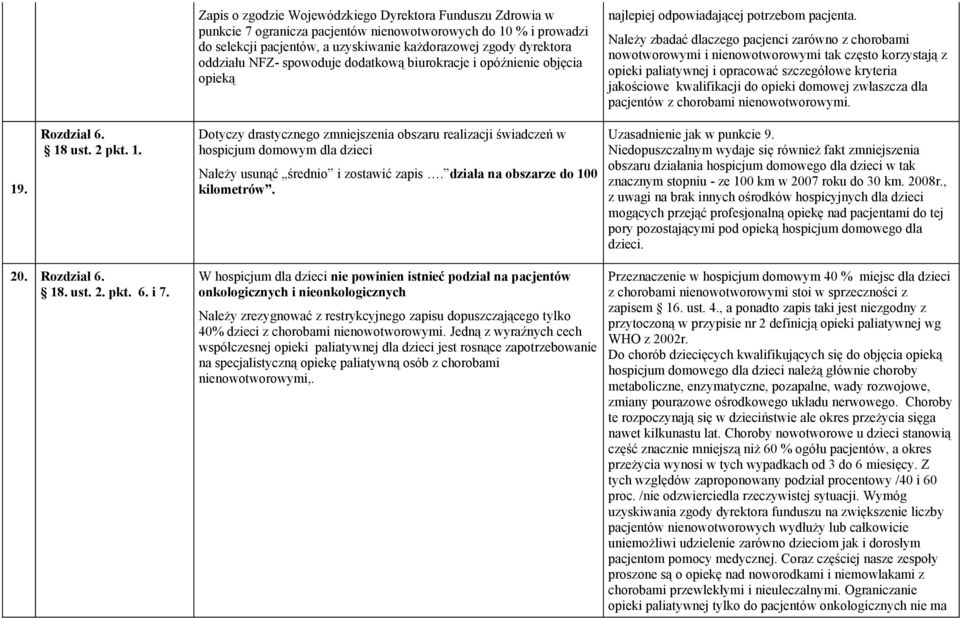 Należy zbadać dlaczego pacjenci zarówno z chorobami nowotworowymi i nienowotworowymi tak często korzystają z opieki paliatywnej i opracować szczegółowe kryteria jakościowe kwalifikacji do opieki