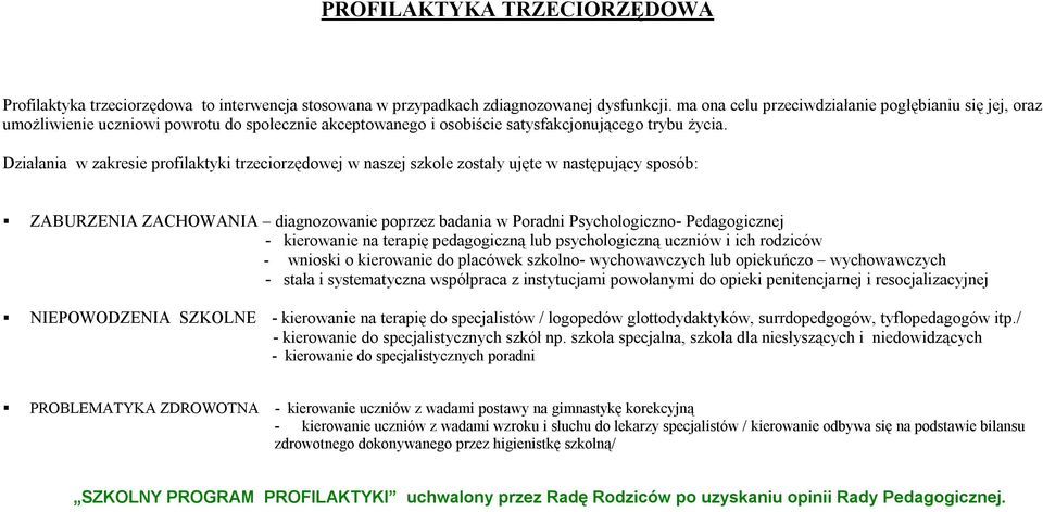 Działania w zakresie profilaktyki trzeciorzędowej w naszej szkole zostały ujęte w następujący sposób: ZABURZENIA ZACHOWANIA diagnozowanie poprzez badania w Poradni Psychologiczno- Pedagogicznej -