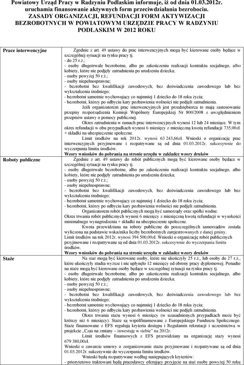 49 ustawy do prac interwencyjnych mogą być kierowane osoby będące w szczególnej sytuacji na rynku pracy tj. - do 25 r.ż.