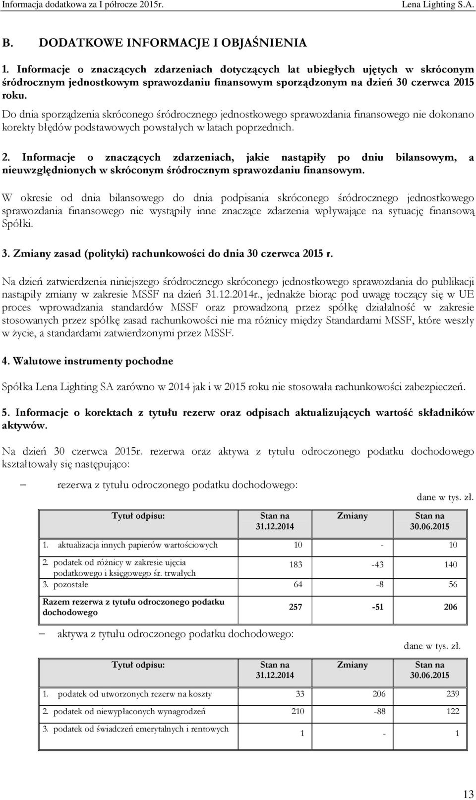 Do dnia sporządzenia skróconego śródrocznego jednostkowego sprawozdania finansowego nie dokonano korekty błędów podstawowych powstałych w latach poprzednich. 2.