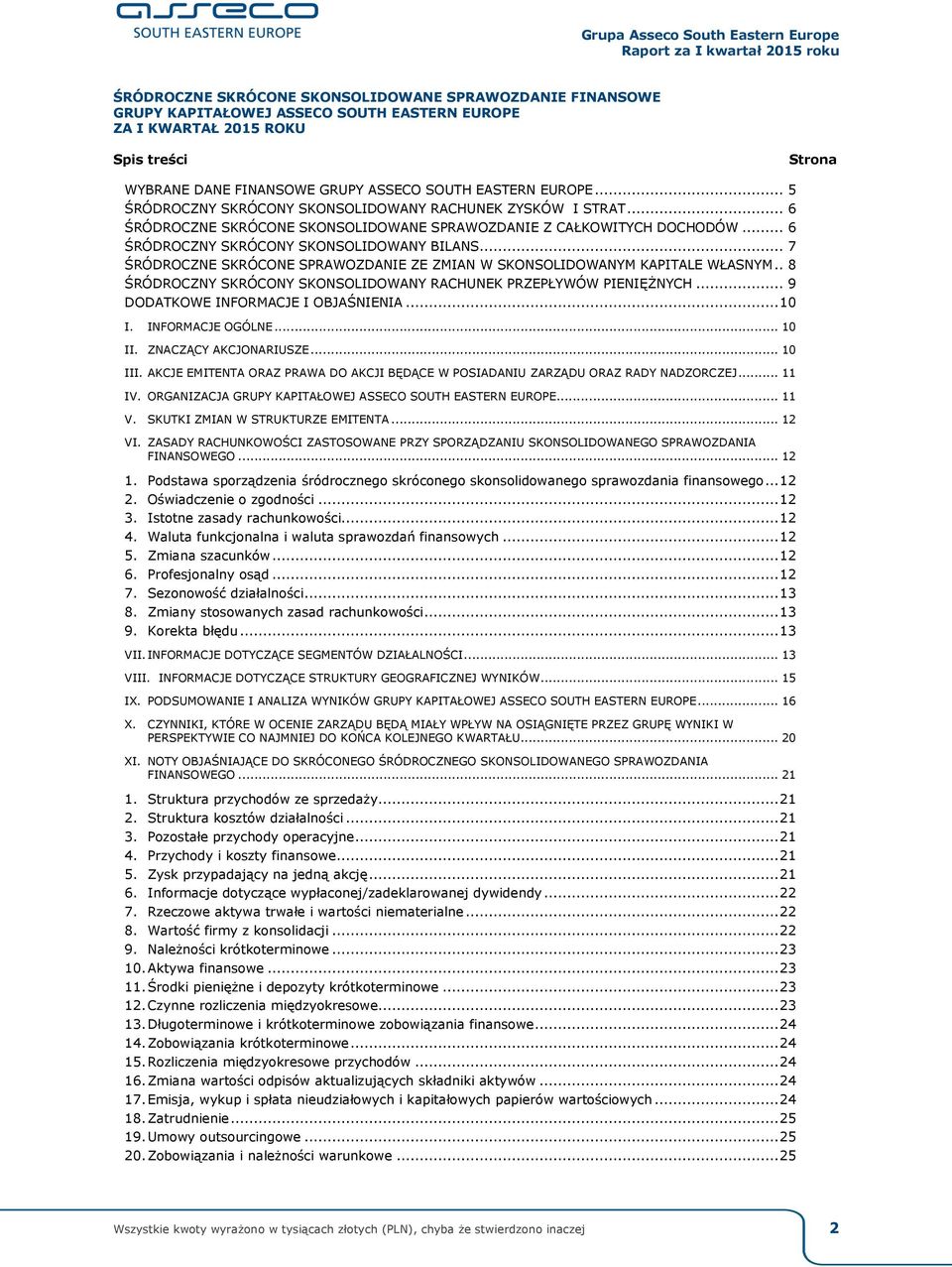 .. 6 ŚRÓDROCZNY SKRÓCONY SKONSOLIDOWANY BILANS... 7 ŚRÓDROCZNE SKRÓCONE SPRAWOZDANIE ZE ZMIAN W SKONSOLIDOWANYM KAPITALE WŁASNYM.. 8 ŚRÓDROCZNY SKRÓCONY SKONSOLIDOWANY RACHUNEK PRZEPŁYWÓW PIENIĘŻNYCH.