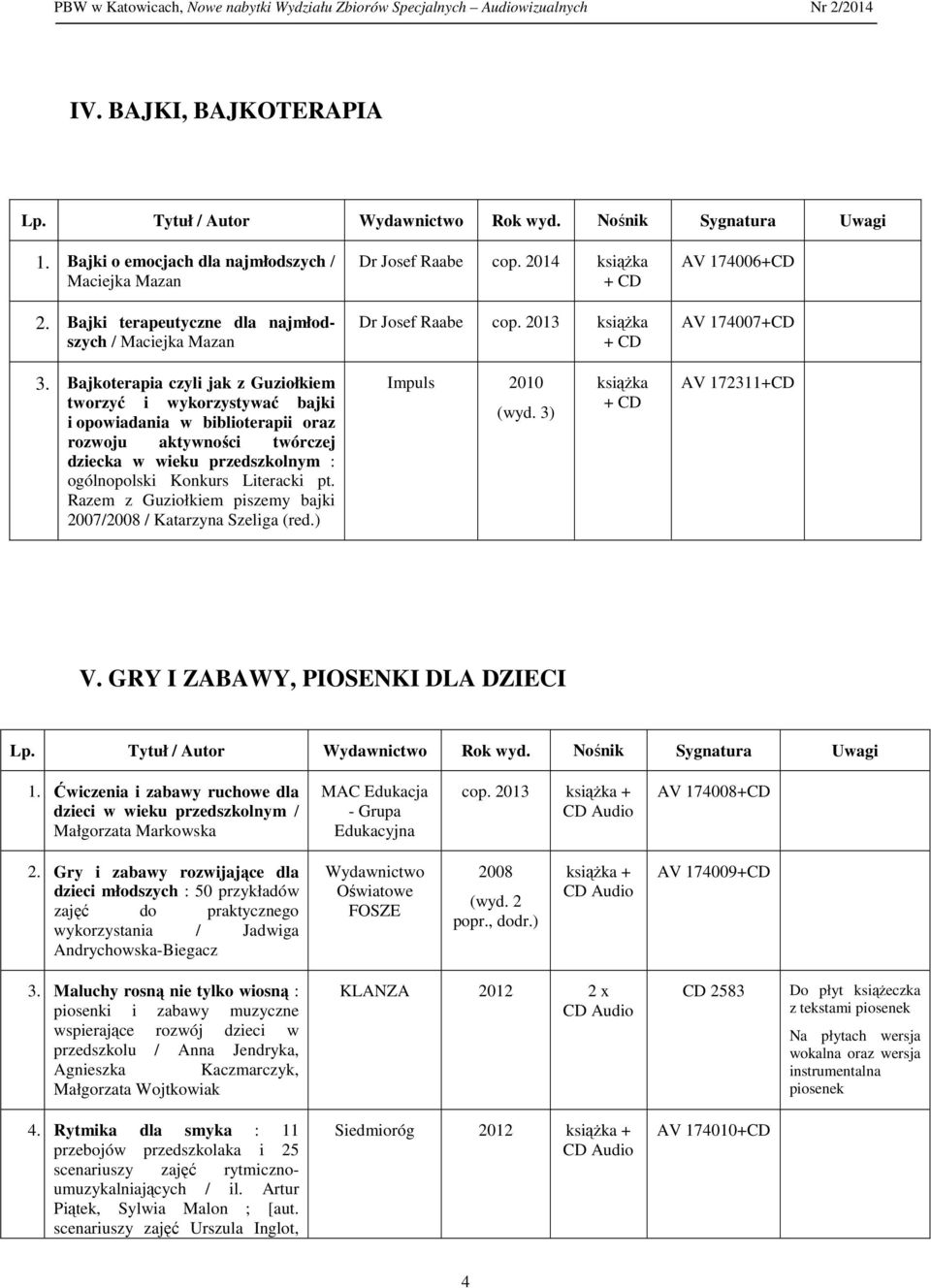 Bajkoterapia czyli jak z Guziołkiem tworzyć i wykorzystywać bajki i opowiadania w biblioterapii oraz rozwoju aktywności twórczej dziecka w wieku przedszkolnym : ogólnopolski Konkurs Literacki pt.
