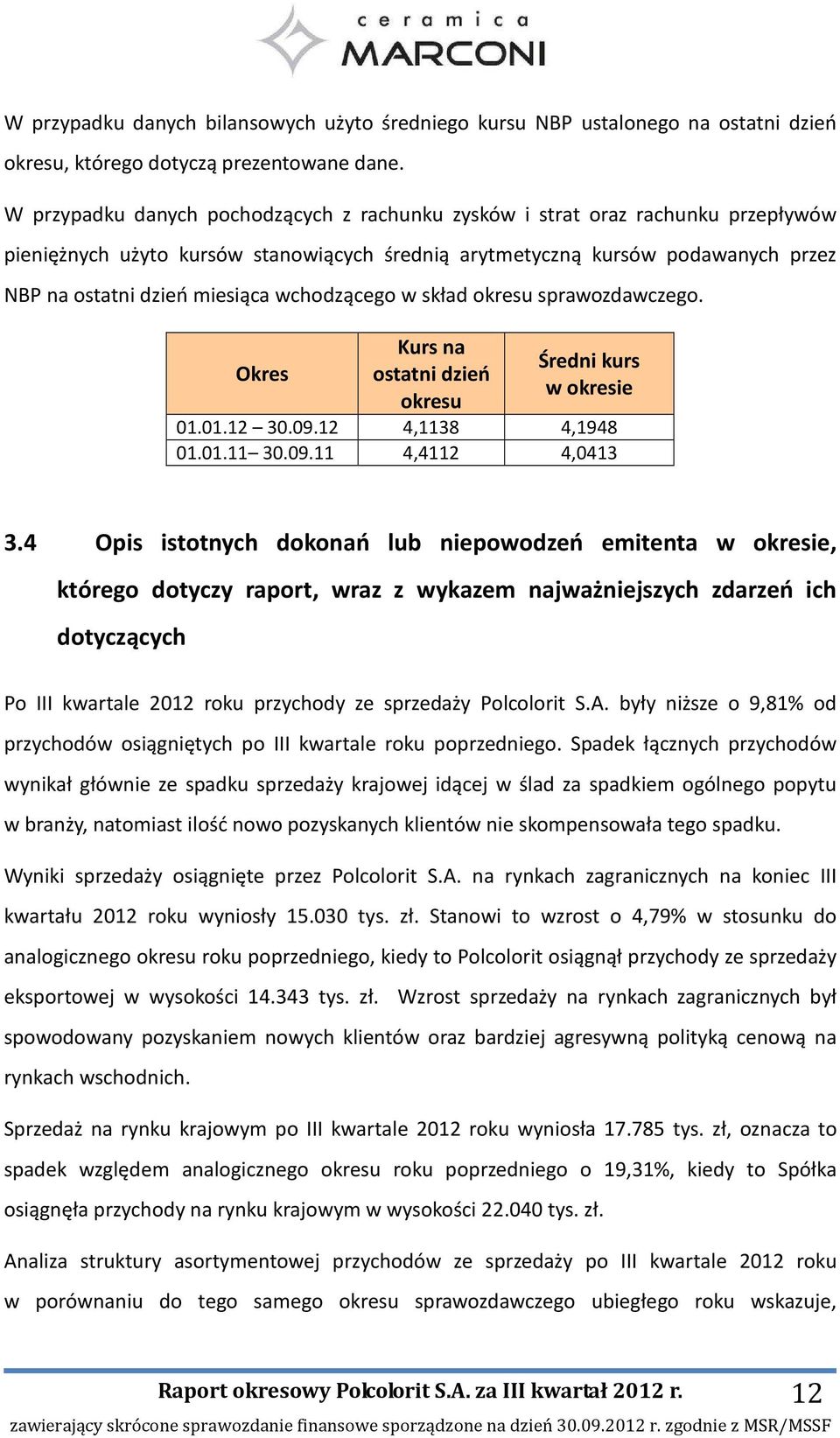 wchodzącego w skład okresu sprawozdawczego. Okres Kurs na ostatni dzień okresu Średni kurs w okresie 01.01.12 30.09.12 4,1138 4,1948 01.01.11 30.09.11 4,4112 4,0413 3.