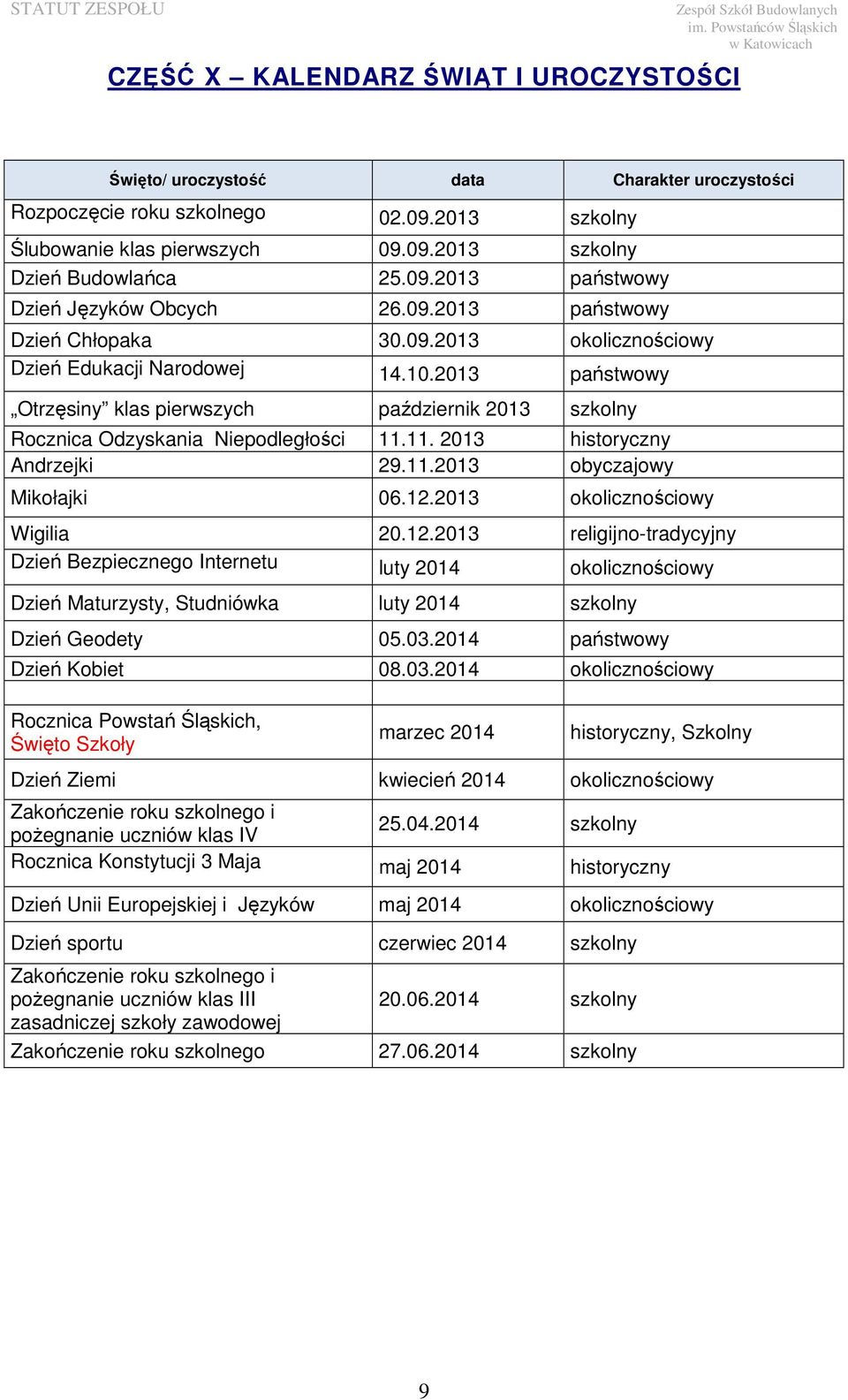 2013 państwowy Otrzęsiny klas pierwszych październik 2013 szkolny Rocznica Odzyskania Niepodległości 11.11. 2013 historyczny Andrzejki 29.11.2013 obyczajowy Mikołajki 06.12.