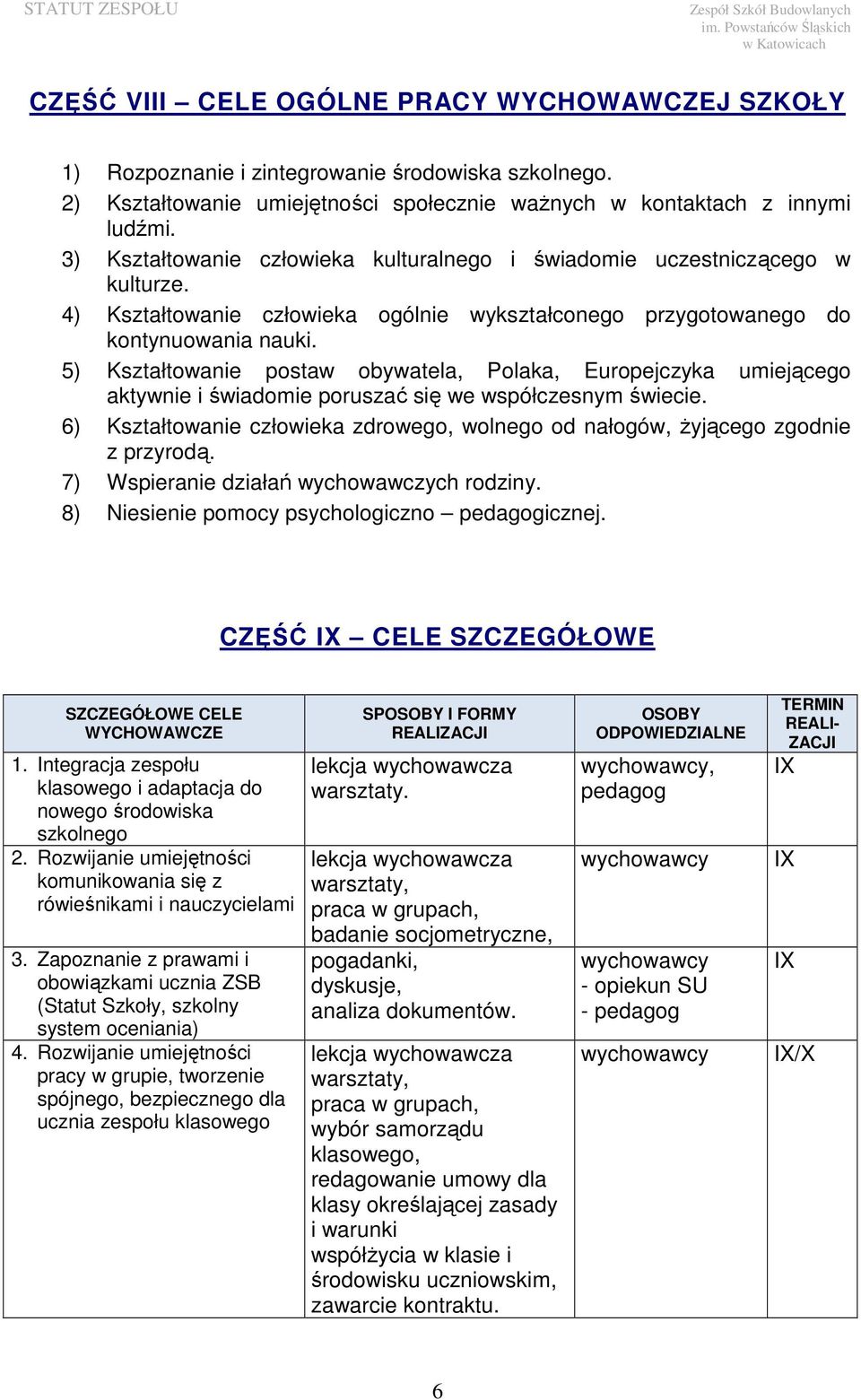 5) Kształtowanie postaw obywatela, Polaka, Europejczyka umiejącego aktywnie i świadomie poruszać się we współczesnym świecie.