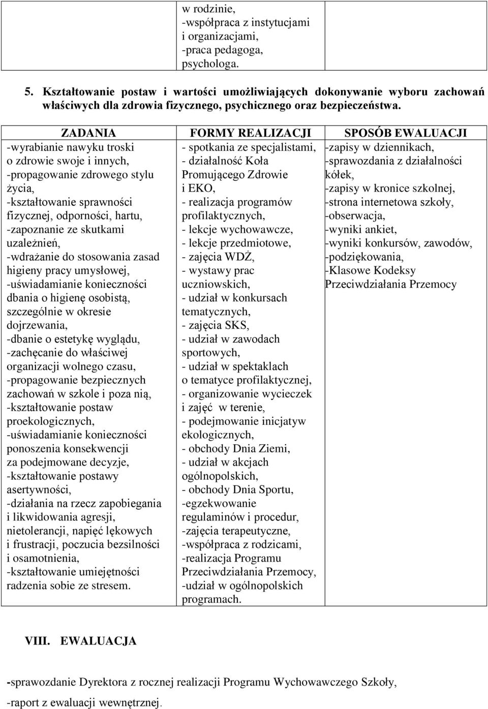 ZADANIA FORMY REALIZACJI SPOSÓB EWALUACJI -wyrabianie nawyku troski - spotkania ze specjalistami, -zapisy w dziennikach, o zdrowie swoje i innych, -propagowanie zdrowego stylu życia, -kształtowanie