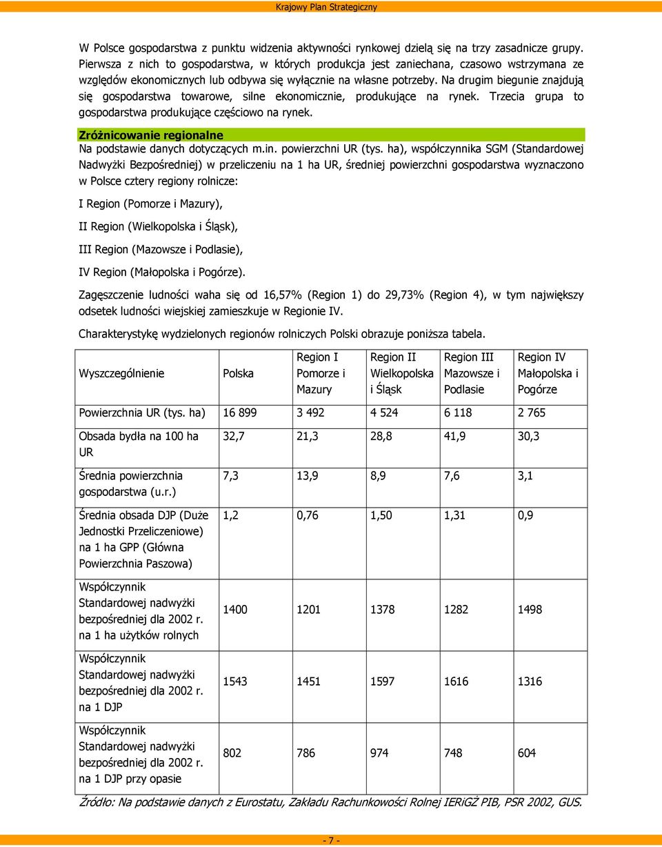 Na drugim biegunie znajdują się gospodarstwa towarowe, silne ekonomicznie, produkujące na rynek. Trzecia grupa to gospodarstwa produkujące częściowo na rynek.