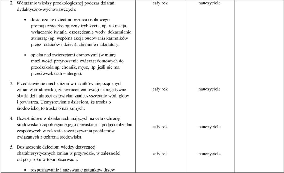 wspólna akcja budowania karmników przez rodziców i dzieci), zbieranie makulatury, opieka nad zwierzętami domowymi (w miarę możliwości przynoszenie zwierząt domowych do przedszkola np.