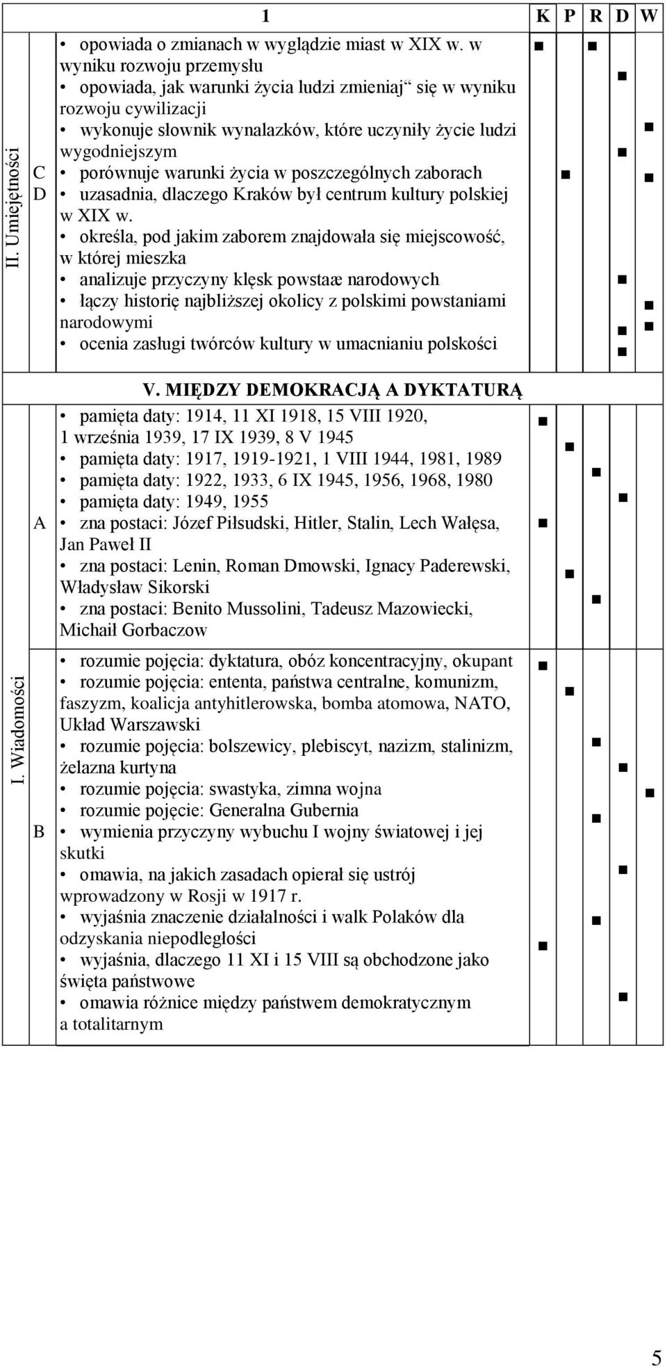 poszczególnych zaborach uzasadnia, dlaczego Kraków był centrum kultury polskiej w XIX w.