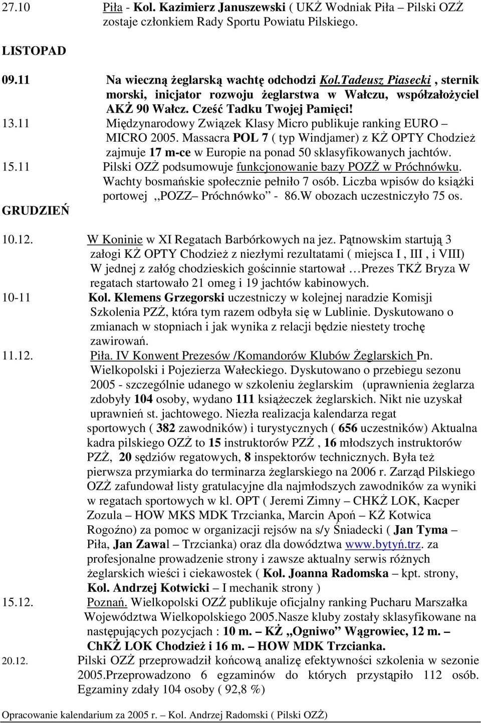 11 Międzynarodowy Związek Klasy Micro publikuje ranking EURO MICRO 2005. Massacra POL 7 ( typ Windjamer) z Kś OPTY ChodzieŜ zajmuje 17 m-ce w Europie na ponad 50 sklasyfikowanych jachtów. 15.