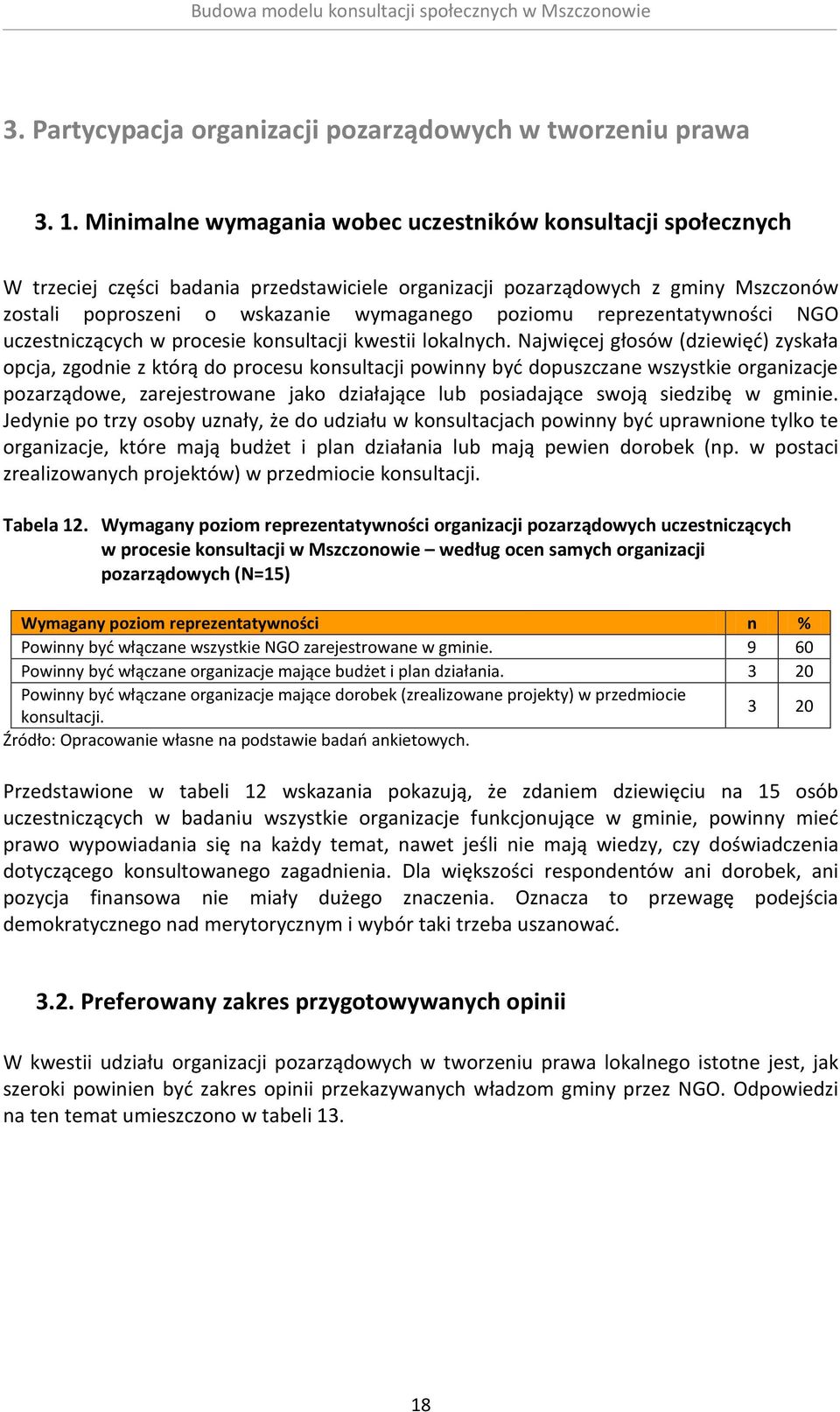 reprezentatywności NGO uczestniczących w procesie konsultacji kwestii lokalnych.