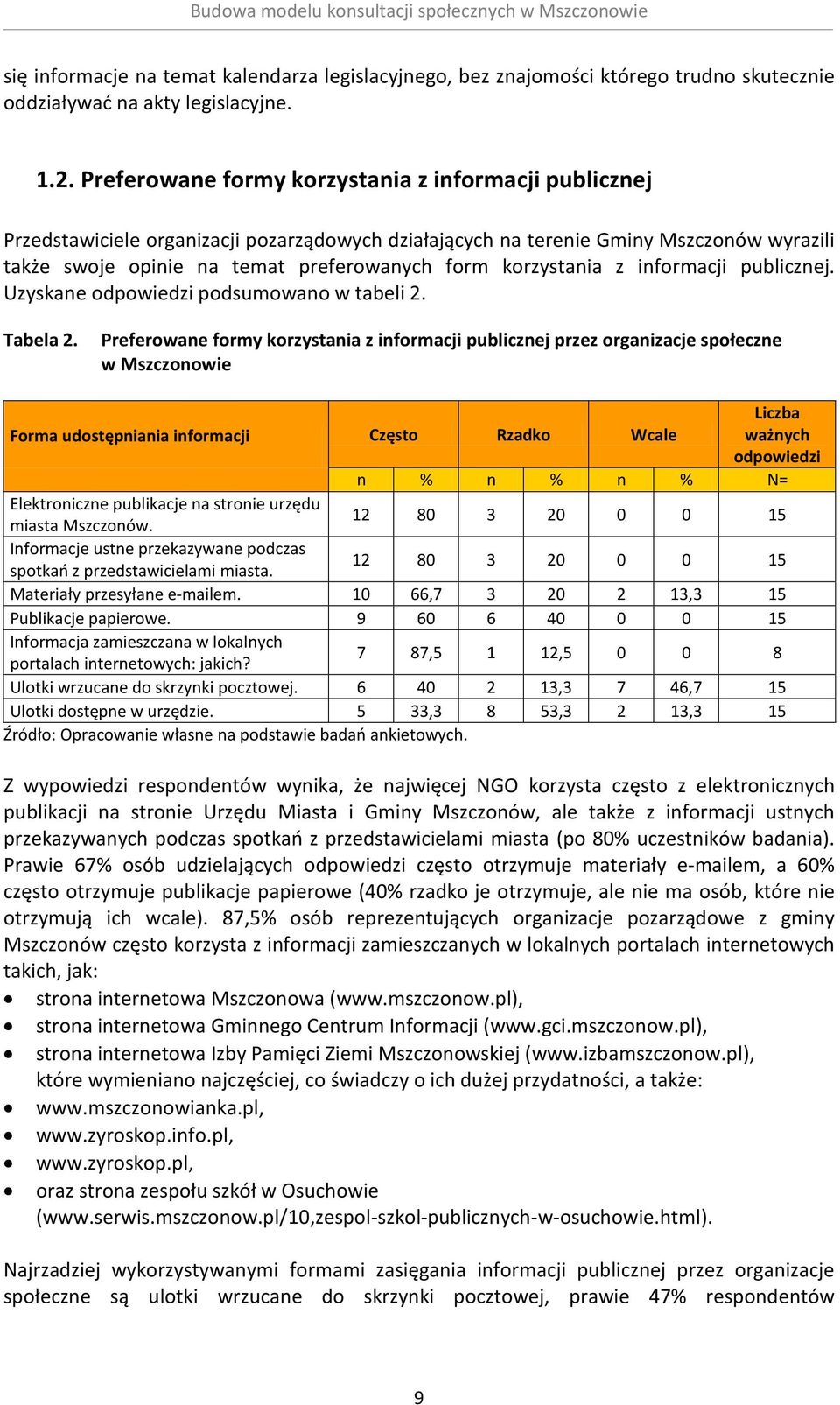 korzystania z informacji publicznej. Uzyskane odpowiedzi podsumowano w tabeli 2. Tabela 2.