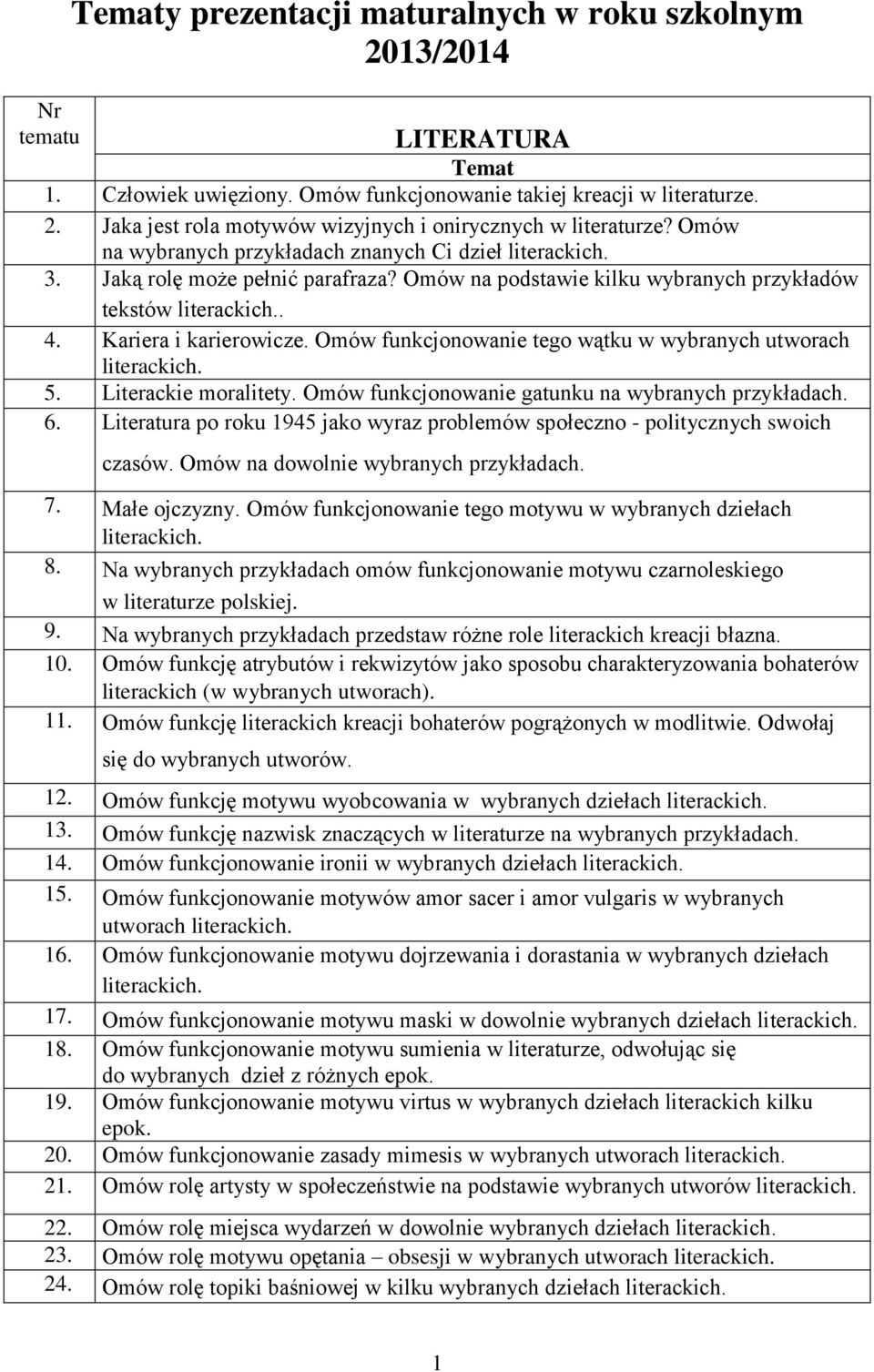 Omów funkcjonowanie tego wątku w wybranych utworach 5. Literackie moralitety. Omów funkcjonowanie gatunku na wybranych przykładach. 6.