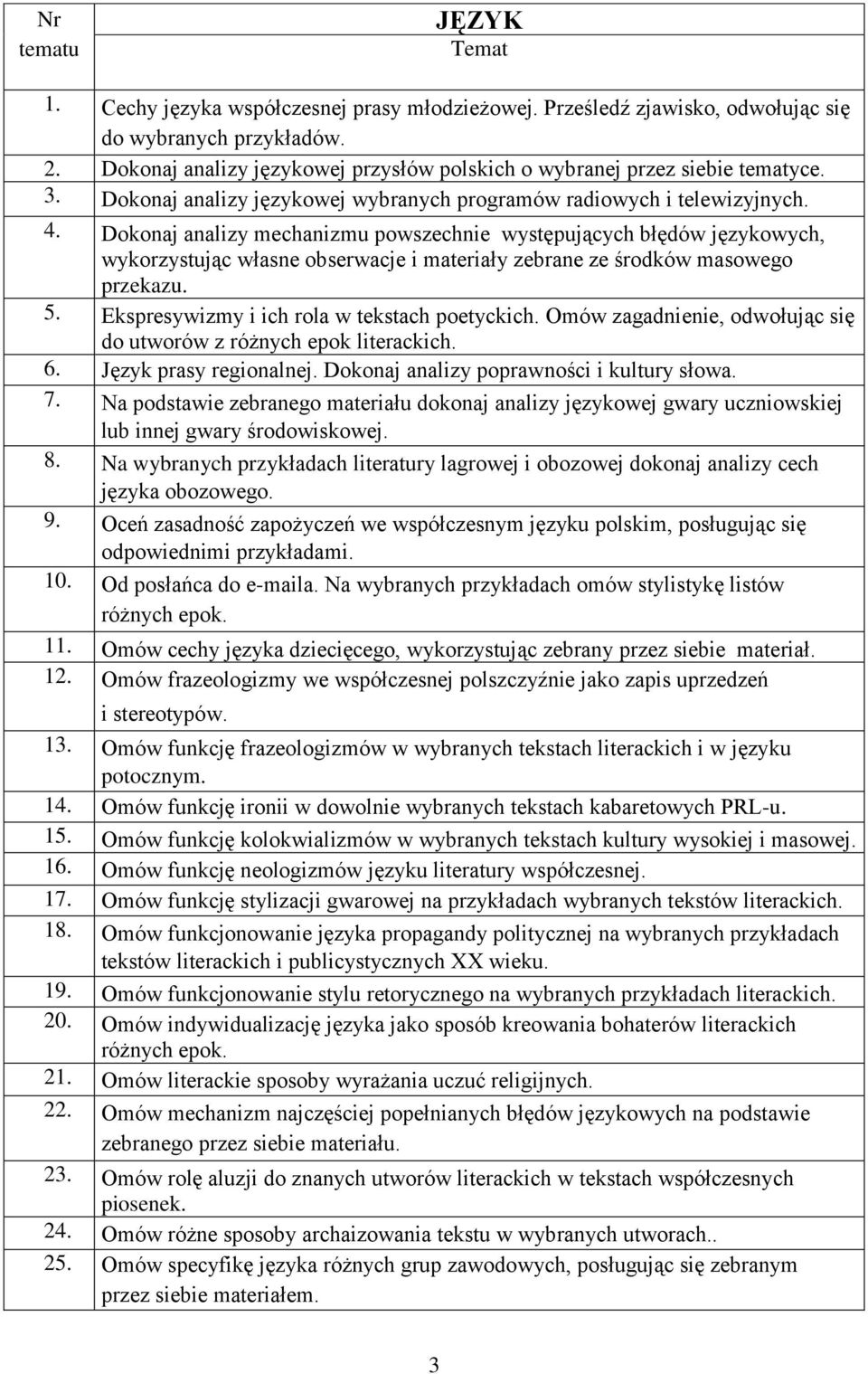 Dokonaj analizy mechanizmu powszechnie występujących błędów językowych, wykorzystując własne obserwacje i materiały zebrane ze środków masowego przekazu. 5.