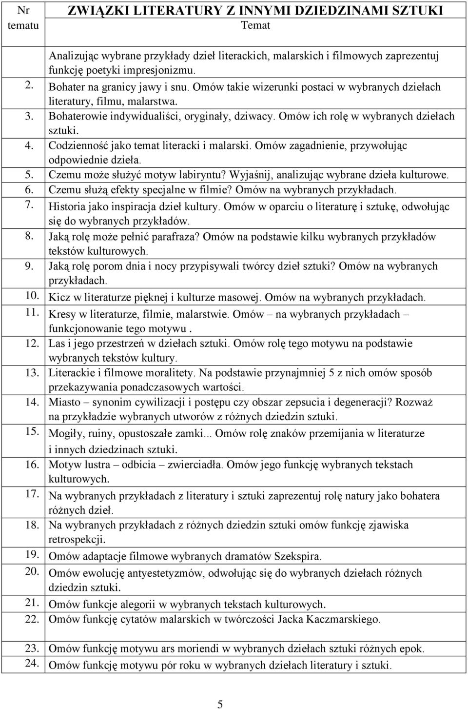 Omów ich rolę w wybranych dziełach sztuki. 4. Codzienność jako temat literacki i malarski. Omów zagadnienie, przywołując odpowiednie dzieła. 5. Czemu może służyć motyw labiryntu?