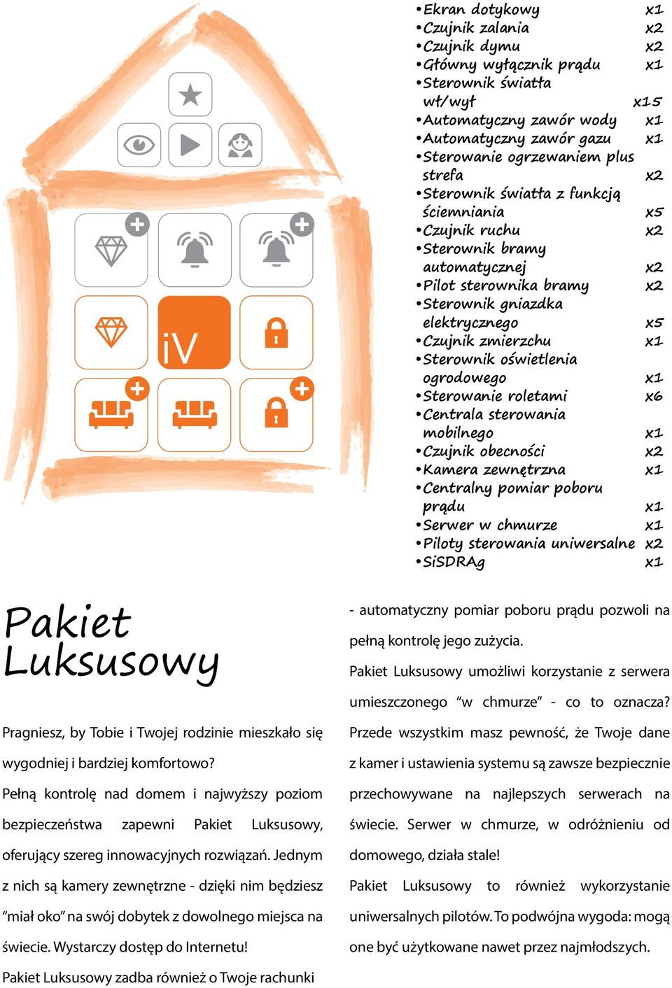 Centrala sterowania mobilnego Czujnik obecności Kamera zewnętrzna Centralny pomiar poboru prądu Serwer w chmurze Piloty sterowania uniwersalne SiSDRAg Pakiet Luksusowy Pragniesz, by Tobie i Twojej