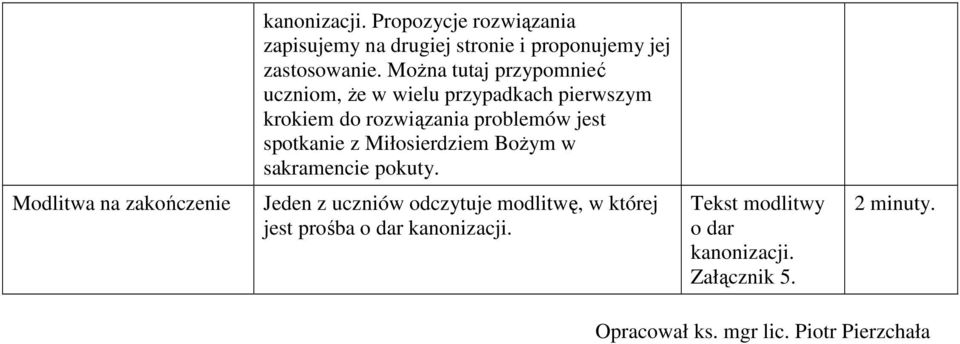 spotkanie z Miłosierdziem BoŜym w sakramencie pokuty.