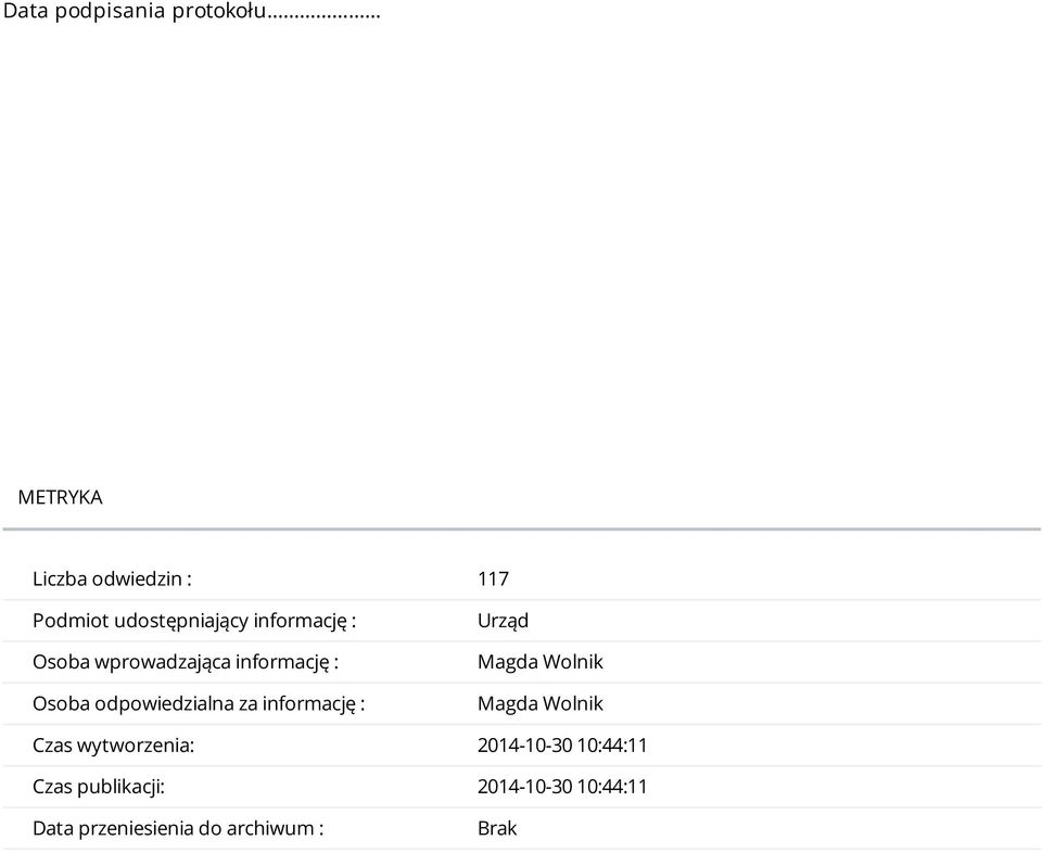 odpowiedzialna za informację : Urząd Magda Wolnik Magda Wolnik Czas