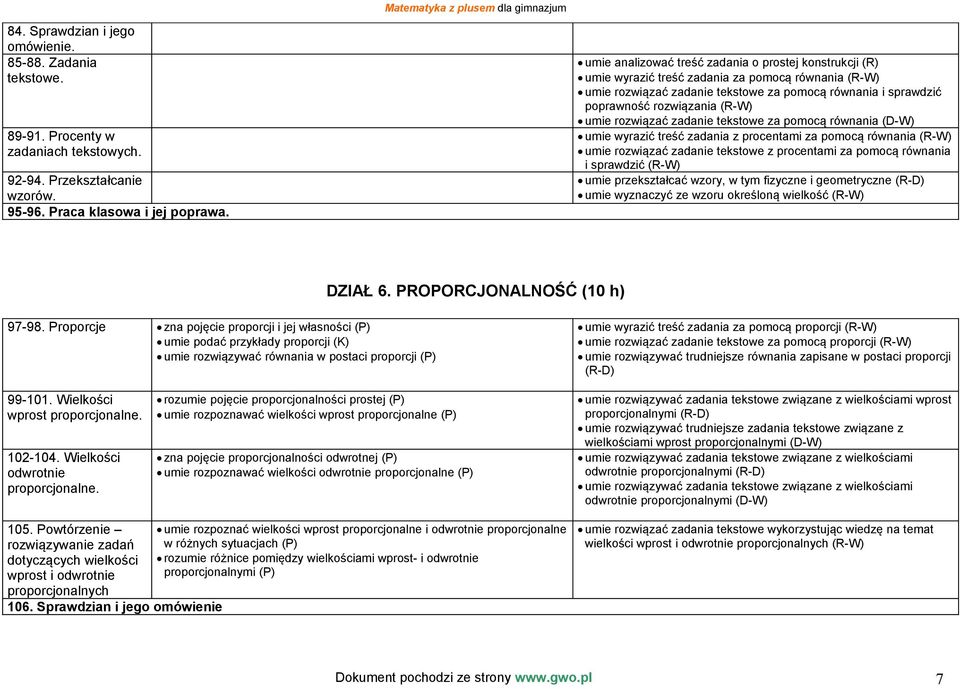 umie rozwiązać zadanie tekstowe za pomocą równania (D-W) umie wyrazić treść zadania z procentami za pomocą równania (R-W) umie rozwiązać zadanie tekstowe z procentami za pomocą równania i sprawdzić