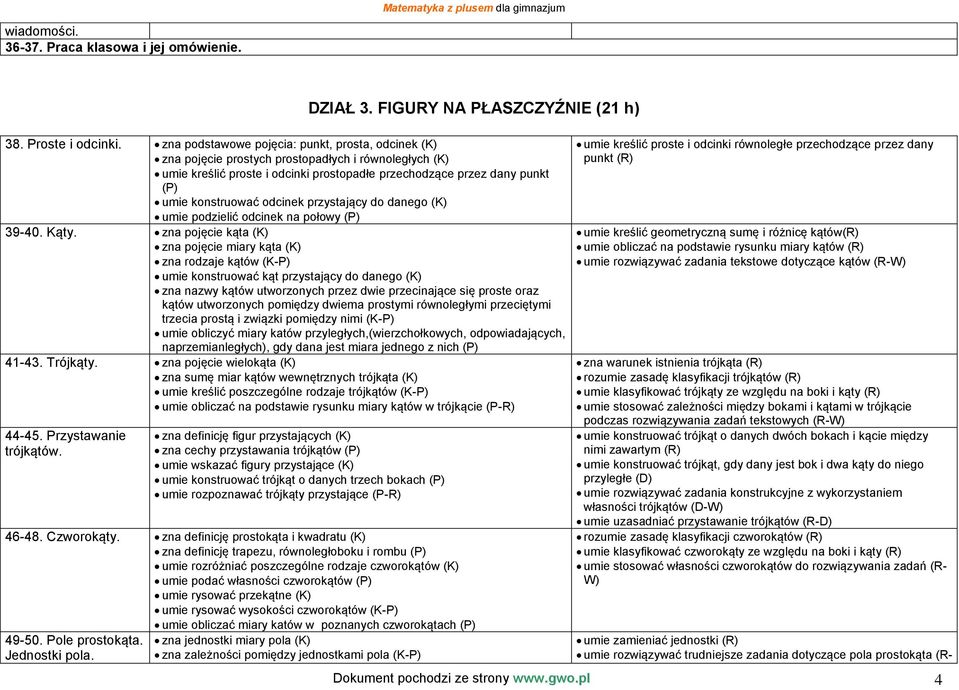 odcinek przystający do danego (K) umie podzielić odcinek na połowy (P) 39-40. Kąty.
