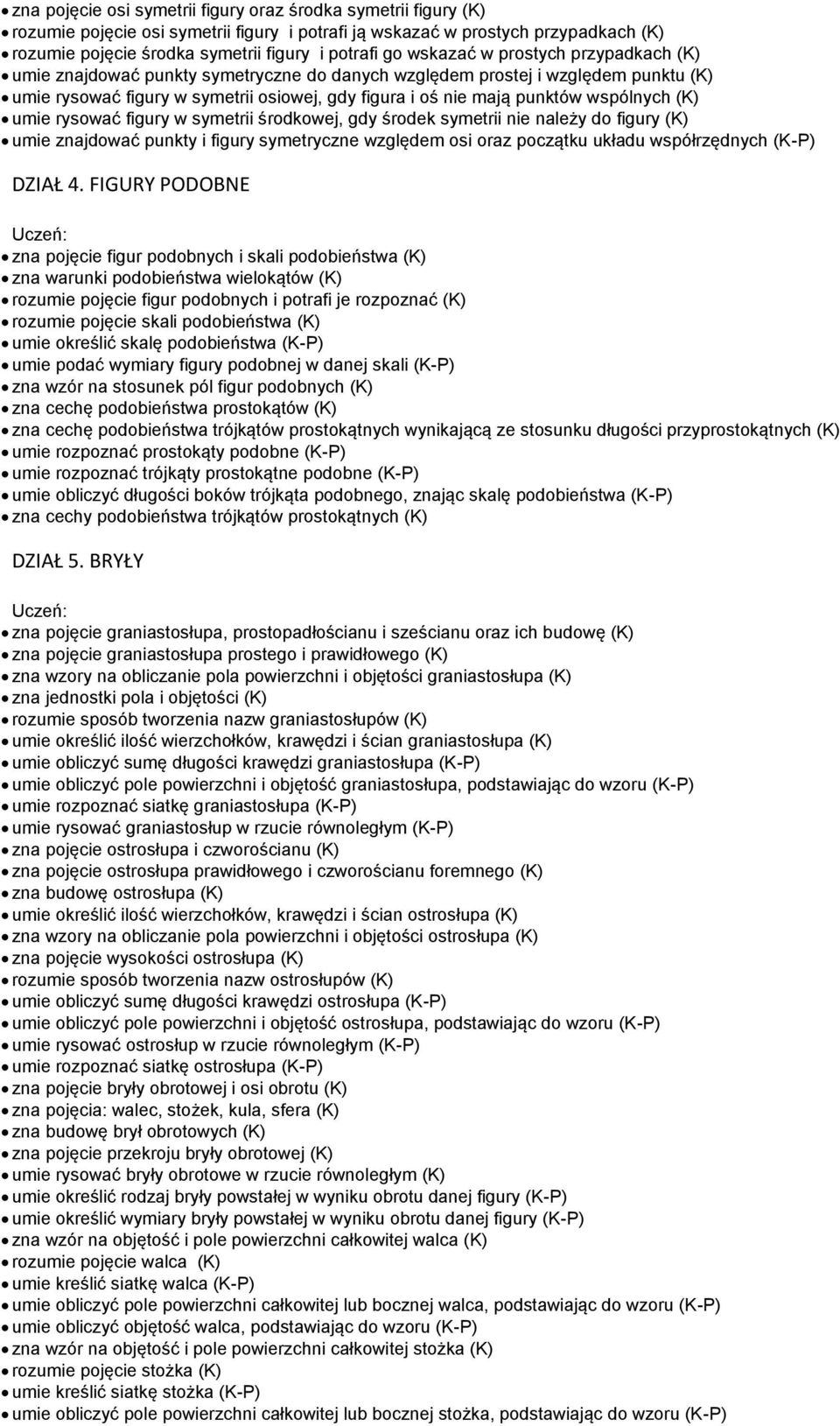 wspólnych (K) umie rysować figury w symetrii środkowej, gdy środek symetrii nie należy do figury (K) umie znajdować punkty i figury symetryczne względem osi oraz początku układu współrzędnych (K-P)