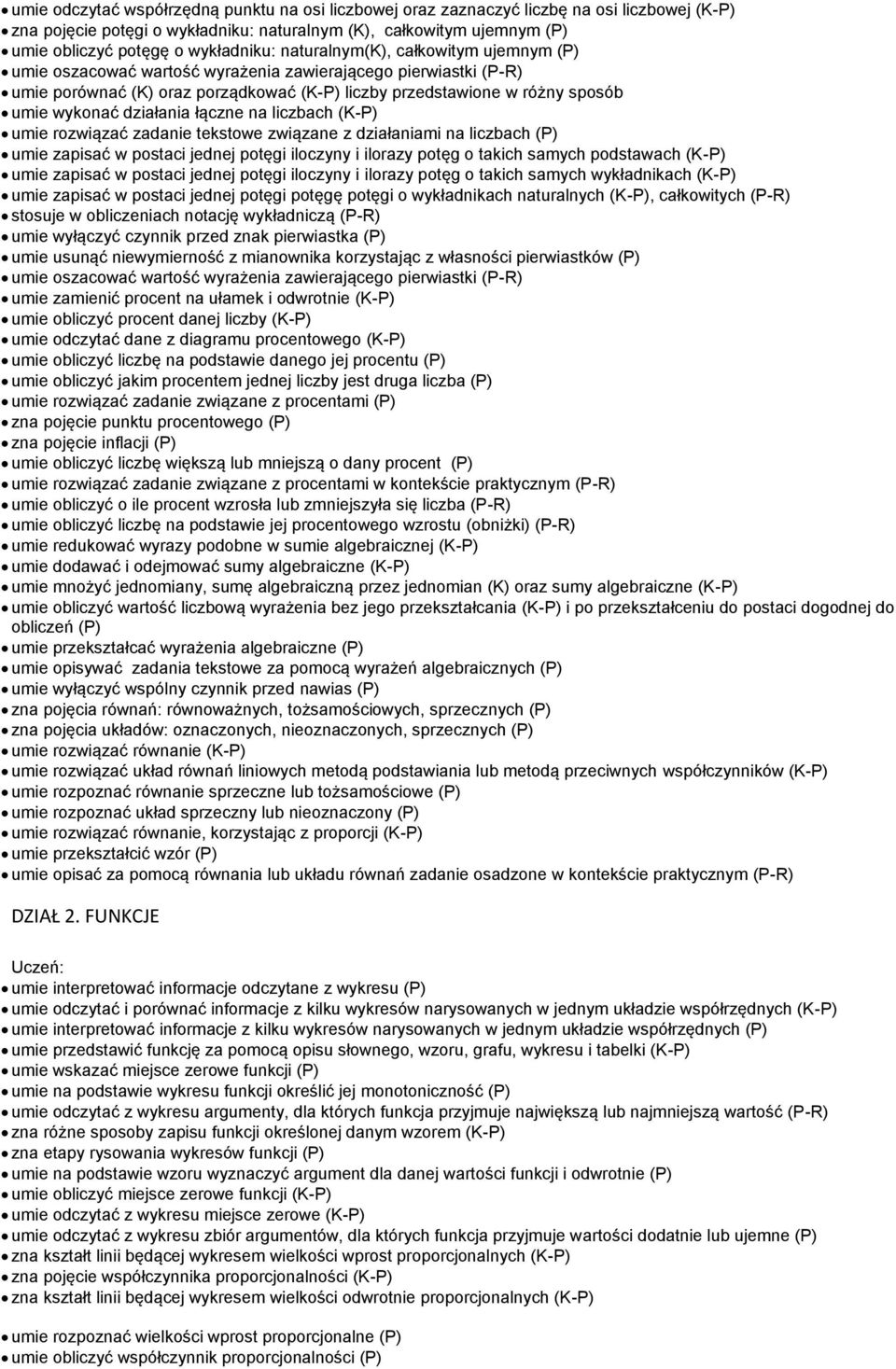 wykonać działania łączne na liczbach (K-P) umie rozwiązać zadanie tekstowe związane z działaniami na liczbach (P) umie zapisać w postaci jednej potęgi iloczyny i ilorazy potęg o takich samych