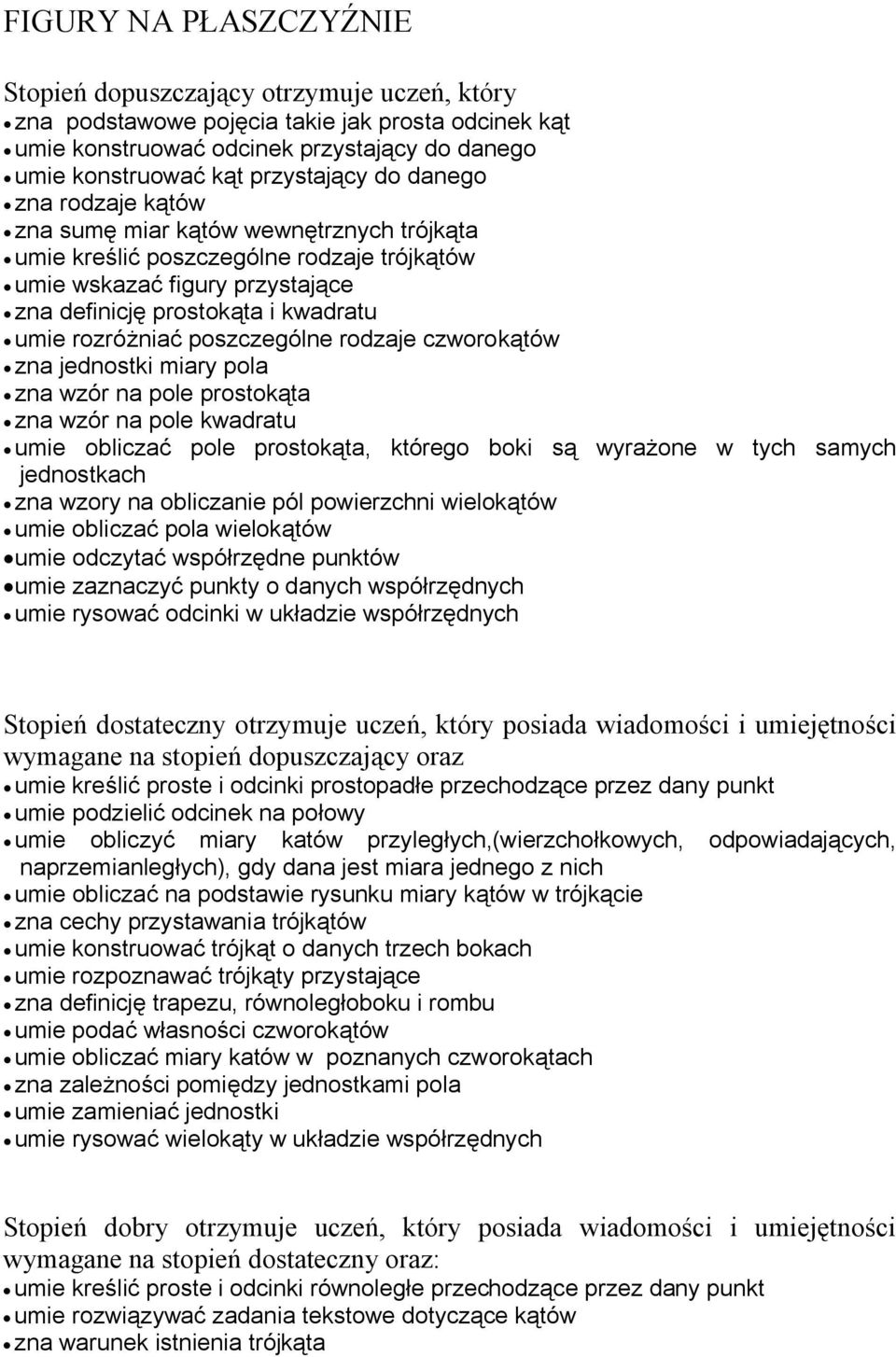 poszczególne rodzaje czworokątów zna jednostki miary pola zna wzór na pole prostokąta zna wzór na pole kwadratu umie obliczać pole prostokąta, którego boki są wyrażone w tych samych jednostkach zna