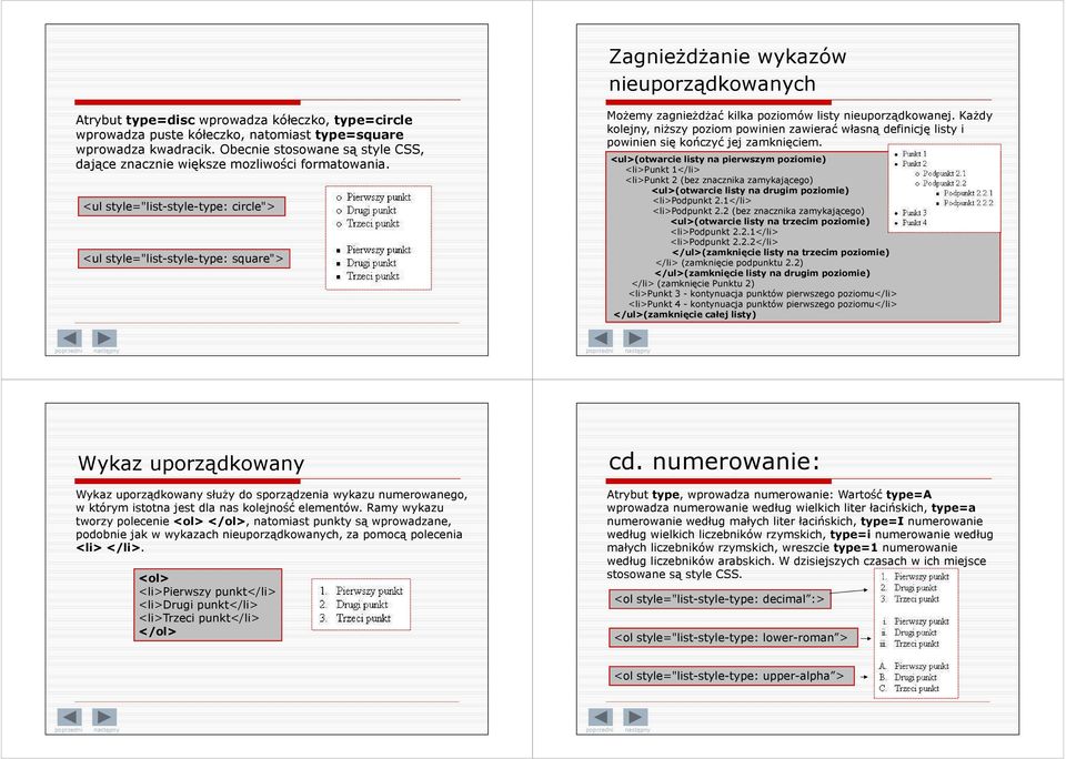 <ul style="list-style-type: circle"> <ul style="list-style-type: square"> Możemy zagnieżdżać kilka poziomów listy nieuporządkowanej.