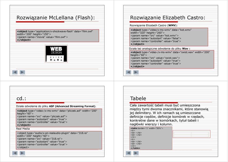 wmv"> <param name="autostart" value="false"> <param name="controller" value="true"> </object> Działa też analogiczne odwołanie do pliku Wav : <object type="video-/x-ms-wmv" data="swist.