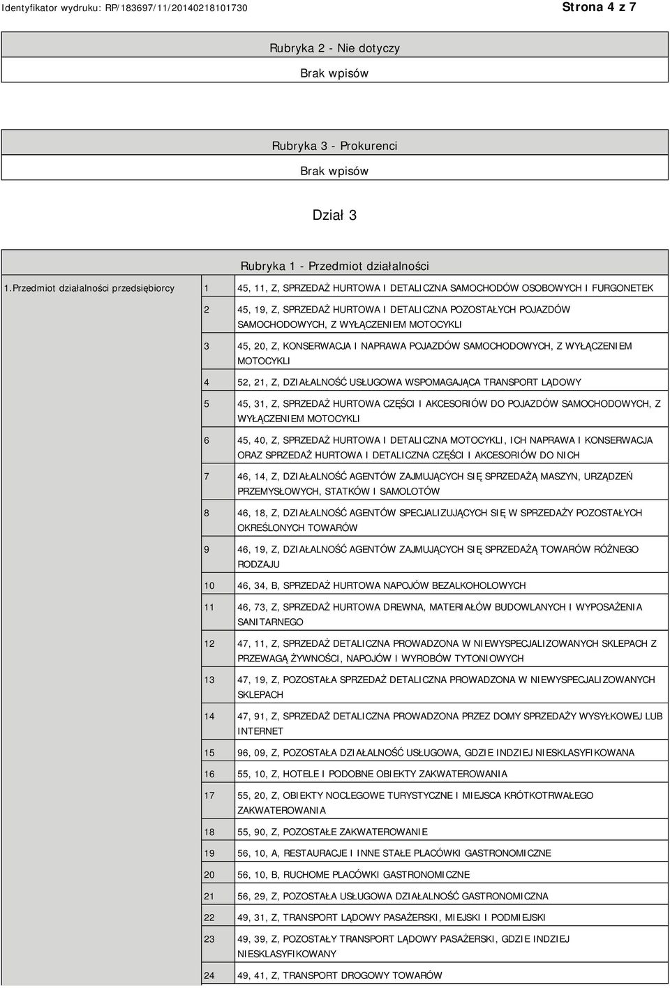 WYŁĄCZENIEM MOTOCYKLI 3 45, 20, Z, KONSERWACJA I NAPRAWA POJAZDÓW SAMOCHODOWYCH, Z WYŁĄCZENIEM MOTOCYKLI 4 52, 21, Z, DZIAŁALNOŚĆ USŁUGOWA WSPOMAGAJĄCA TRANSPORT LĄDOWY 5 45, 31, Z, SPRZEDAŻ HURTOWA