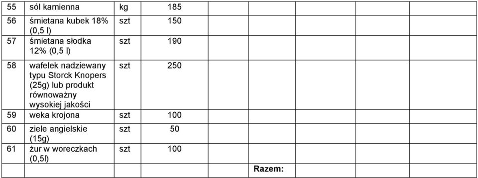 Knopers (25g) lub produkt równoważny wysokiej jakości 59 weka krojona szt