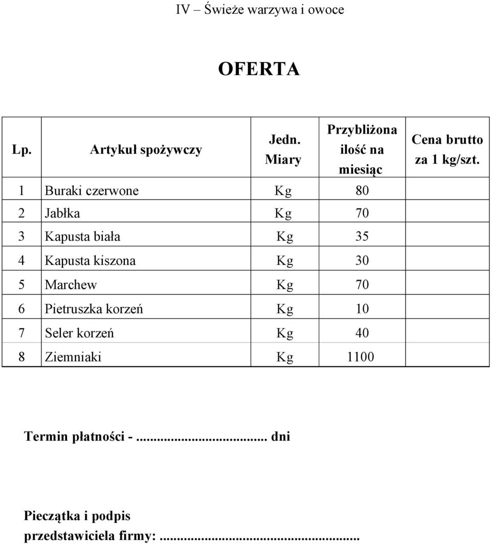 Kapusta kiszona Kg 30 5 Marchew Kg 70 6