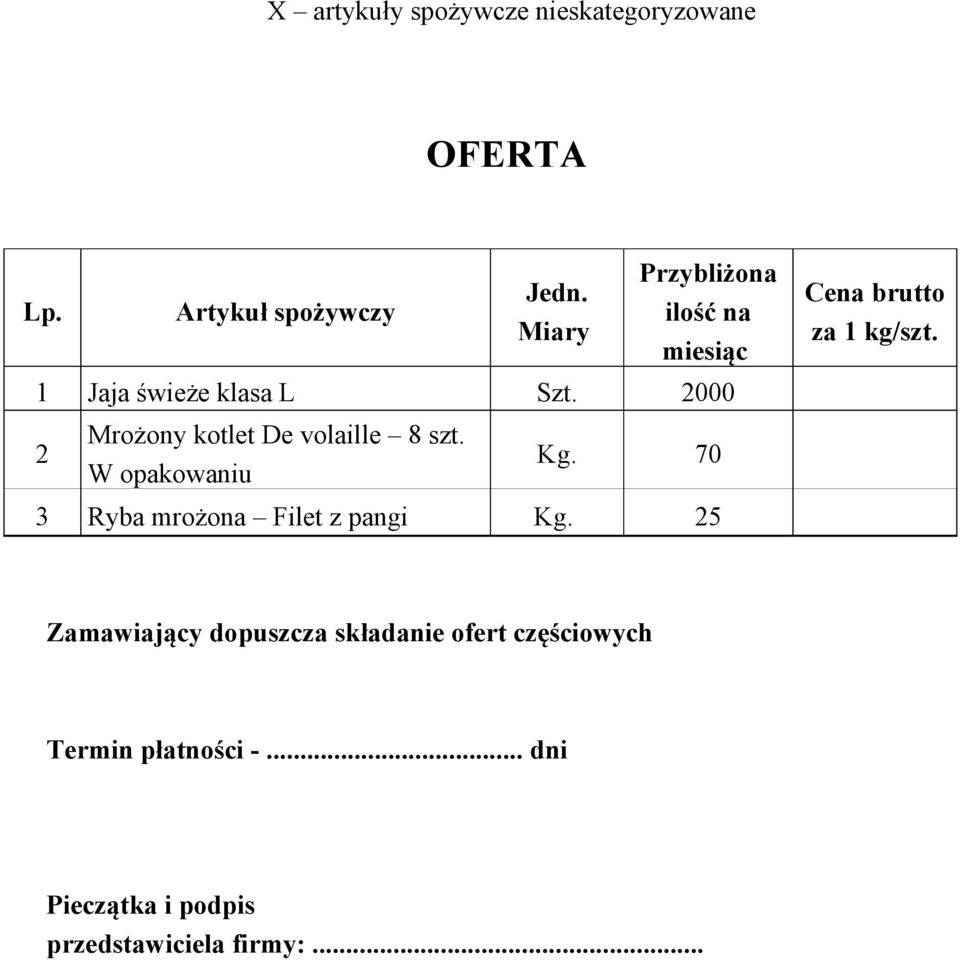 W opakowaniu Kg. 70 3 Ryba mrożona Filet z pangi Kg.