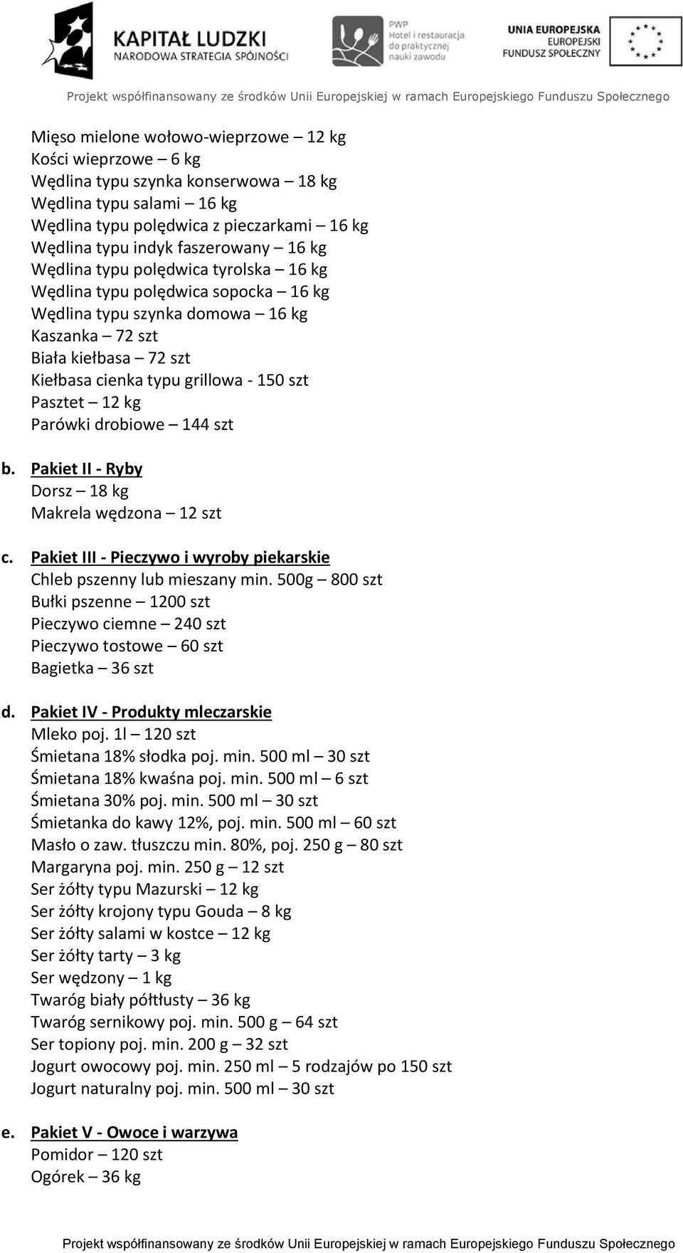 kg Parówki drobiowe 144 szt b. Pakiet II - Ryby Dorsz 18 kg Makrela wędzona 12 szt c. Pakiet III - Pieczywo i wyroby piekarskie Chleb pszenny lub mieszany min.