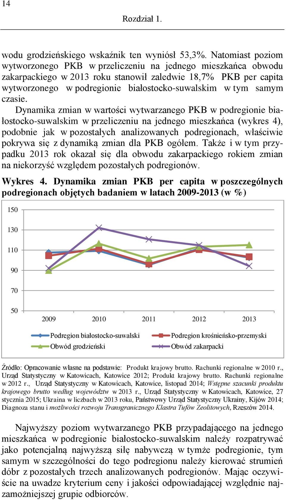 samym czasie.