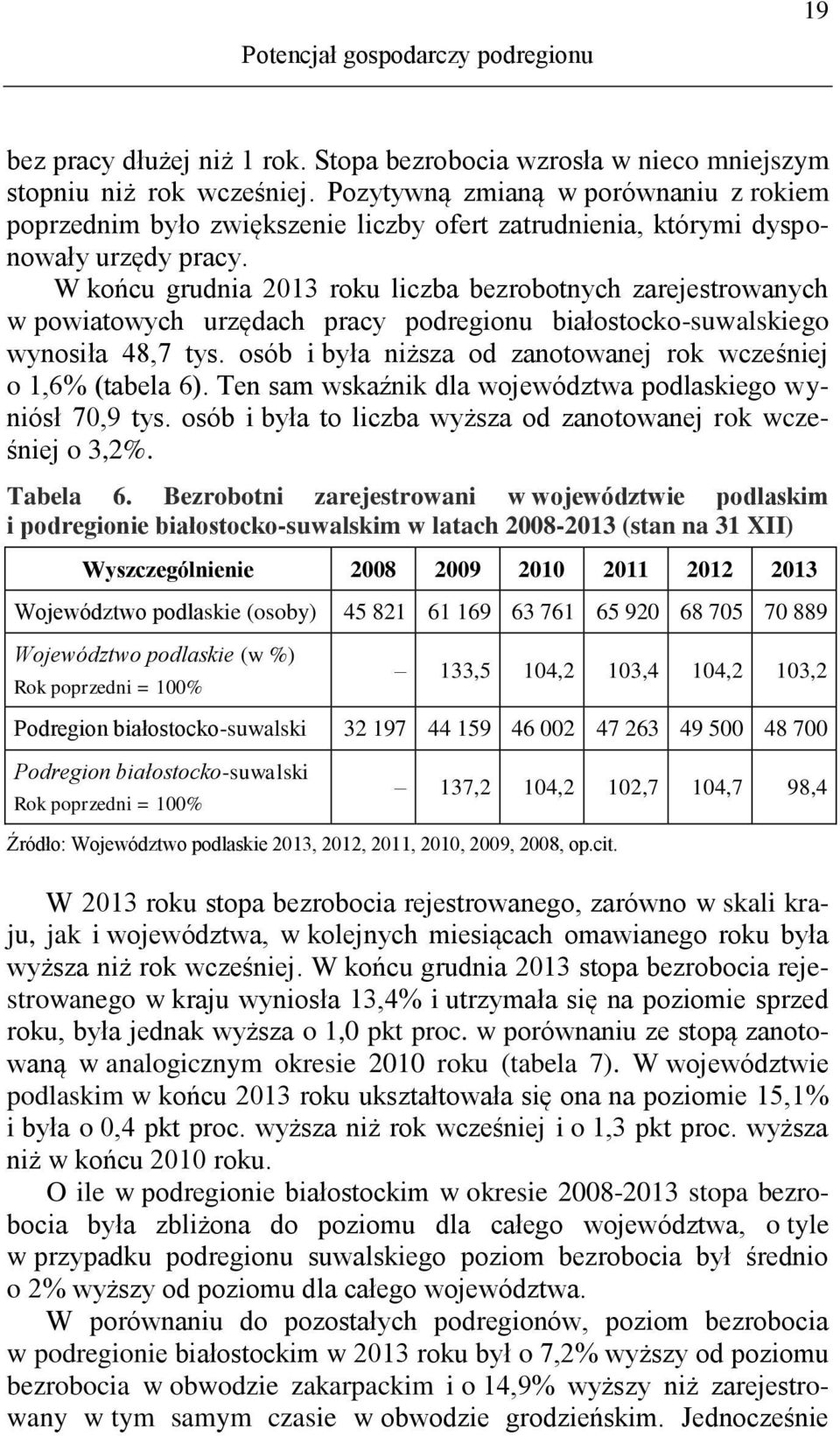 W końcu grudnia 2013 roku liczba bezrobotnych zarejestrowanych w powiatowych urzędach pracy podregionu białostocko-suwalskiego wynosiła 48,7 tys.