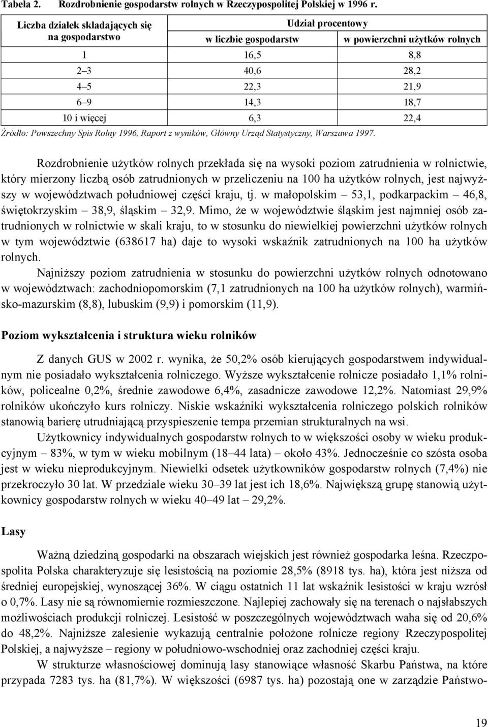 Powszechny Spis Rolny 1996, Raport z wyników, Główny Urząd Statystyczny, Warszawa 1997.