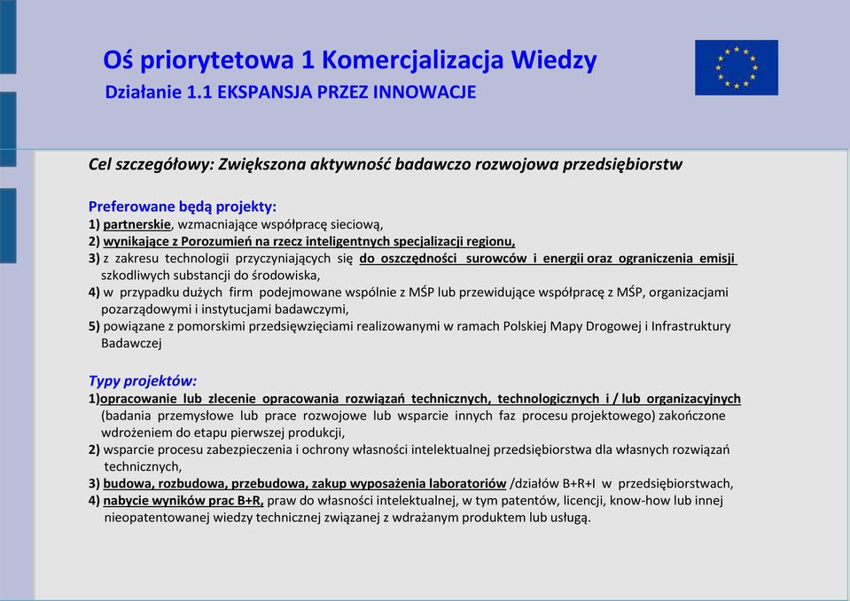 Porozumień na rzecz inteligentnych specjalizacji regionu, 3) z zakresu technologii przyczyniających się do oszczędności surowców i energii oraz ograniczenia emisji szkodliwych substancji do